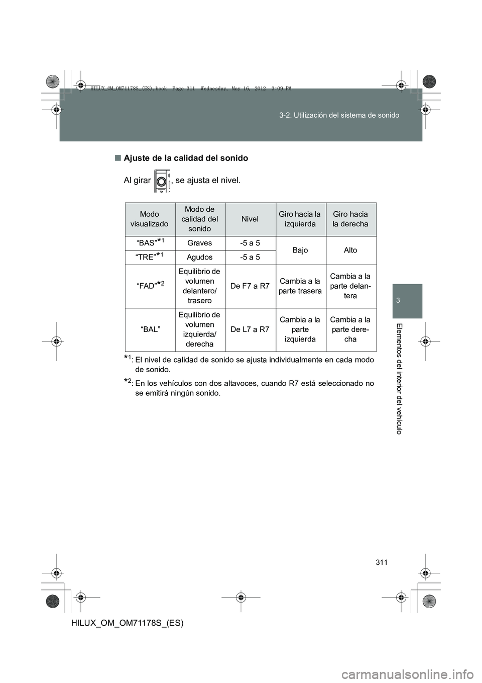 TOYOTA HILUX 2012 Manual del propietario (in Spanish) 311
3-2. Utilización del sistema de sonido
3
Elementos del interior del vehículo
HILUX_OM_OM71178S_(ES)
■
Ajuste de la calidad del sonido
Al girar , se ajusta el nivel.
*1: El nivel de calidad de TOYOTA HILUX 2012 Manual del propietario (in Spanish) 311
3-2. Utilización del sistema de sonido
3
Elementos del interior del vehículo
HILUX_OM_OM71178S_(ES)
■
Ajuste de la calidad del sonido
Al girar , se ajusta el nivel.
*1: El nivel de calidad de