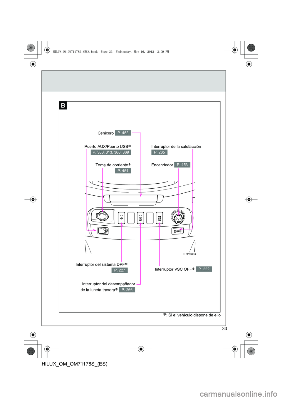 TOYOTA HILUX 2012 Manual del propietario (in Spanish) 33
HILUX_OM_OM71178S_(ES)
B
Toma de corriente∗
P. 454
Interruptor VSC OFF∗ P. 222
Encendedor P. 453
Cenicero P. 452
Puerto AUX/Puerto USB∗
P. 300, 313, 360, 369
Interruptor de la calefacción
P TOYOTA HILUX 2012 Manual del propietario (in Spanish) 33
HILUX_OM_OM71178S_(ES)
B
Toma de corriente∗
P. 454
Interruptor VSC OFF∗ P. 222
Encendedor P. 453
Cenicero P. 452
Puerto AUX/Puerto USB∗
P. 300, 313, 360, 369
Interruptor de la calefacción
P