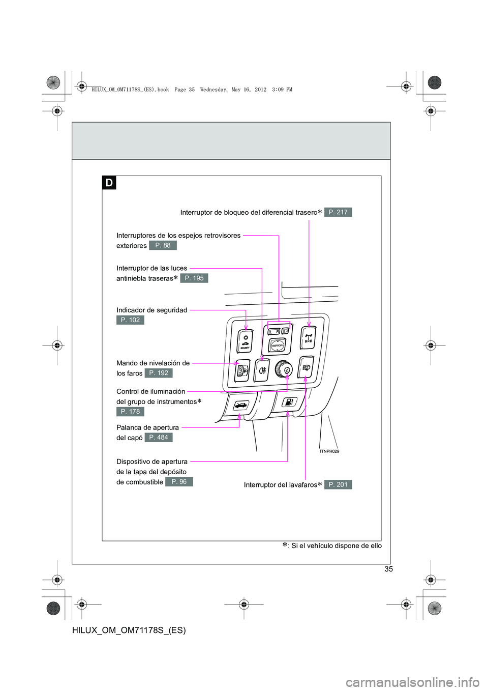TOYOTA HILUX 2012 Manual del propietario (in Spanish) 35
HILUX_OM_OM71178S_(ES)
D
Interruptores de los espejos retrovisores
exteriores
P. 88
Interruptor de las luces
antiniebla traseras
∗ P. 195
Indicador de seguridad
P. 102
Mando de nivelación de TOYOTA HILUX 2012 Manual del propietario (in Spanish) 35
HILUX_OM_OM71178S_(ES)
D
Interruptores de los espejos retrovisores
exteriores
P. 88
Interruptor de las luces
antiniebla traseras
∗ P. 195
Indicador de seguridad
P. 102
Mando de nivelación de