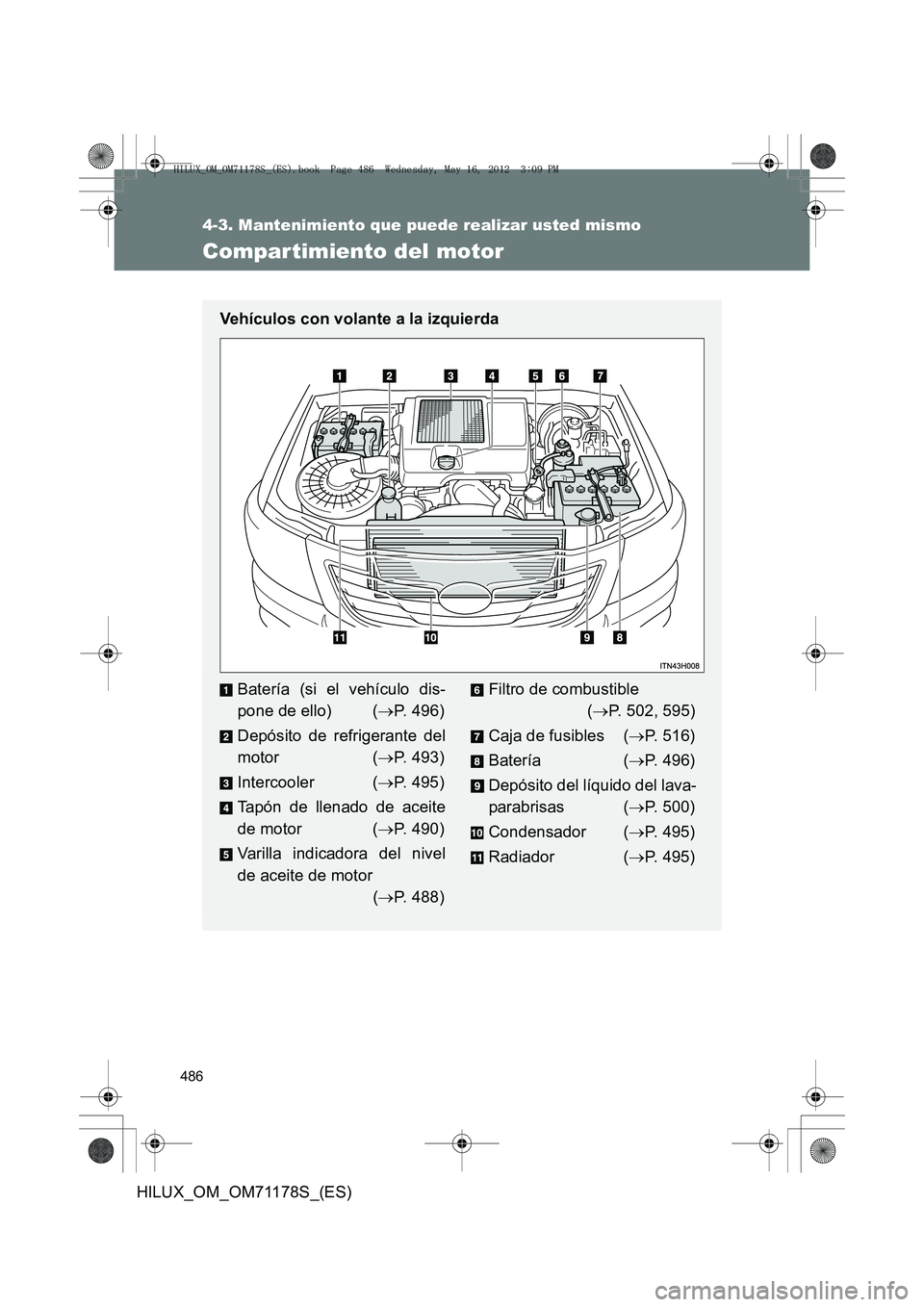 TOYOTA HILUX 2012 Manual del propietario (in Spanish) 486
4-3. Mantenimiento que puede realizar usted mismo
HILUX_OM_OM71178S_(ES)
Compartimiento del motor
Vehículos con volante a la izquierda
Batería (si el vehículo dis-
pone de ello) (→P. 496)
De TOYOTA HILUX 2012 Manual del propietario (in Spanish) 486
4-3. Mantenimiento que puede realizar usted mismo
HILUX_OM_OM71178S_(ES)
Compartimiento del motor
Vehículos con volante a la izquierda
Batería (si el vehículo dis-
pone de ello) (→P. 496)
De