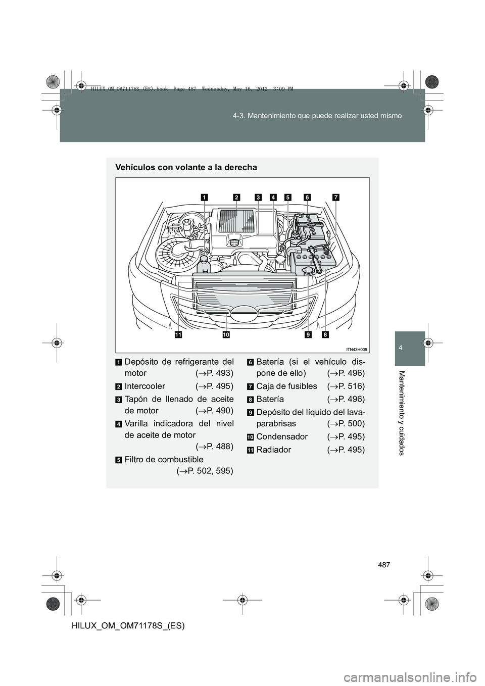 TOYOTA HILUX 2012 Manual del propietario (in Spanish) 487
4-3. Mantenimiento que puede realizar usted mismo
4
Mantenimiento y cuidados
HILUX_OM_OM71178S_(ES)
Vehículos con volante a la derecha
Depósito de refrigerante del
motor (
→P. 493)
Intercooler TOYOTA HILUX 2012 Manual del propietario (in Spanish) 487
4-3. Mantenimiento que puede realizar usted mismo
4
Mantenimiento y cuidados
HILUX_OM_OM71178S_(ES)
Vehículos con volante a la derecha
Depósito de refrigerante del
motor (
→P. 493)
Intercooler