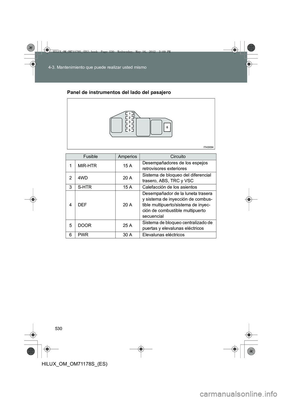 TOYOTA HILUX 2012  Manual del propietario (in Spanish) 530
4-3. Mantenimiento que puede realizar usted mismo
HILUX_OM_OM71178S_(ES)
Panel de instrumentos del lado del pasajero
FusibleAmperiosCircuito
1MIR-HTR15 ADesempañadores de los espejos 
retrovisore