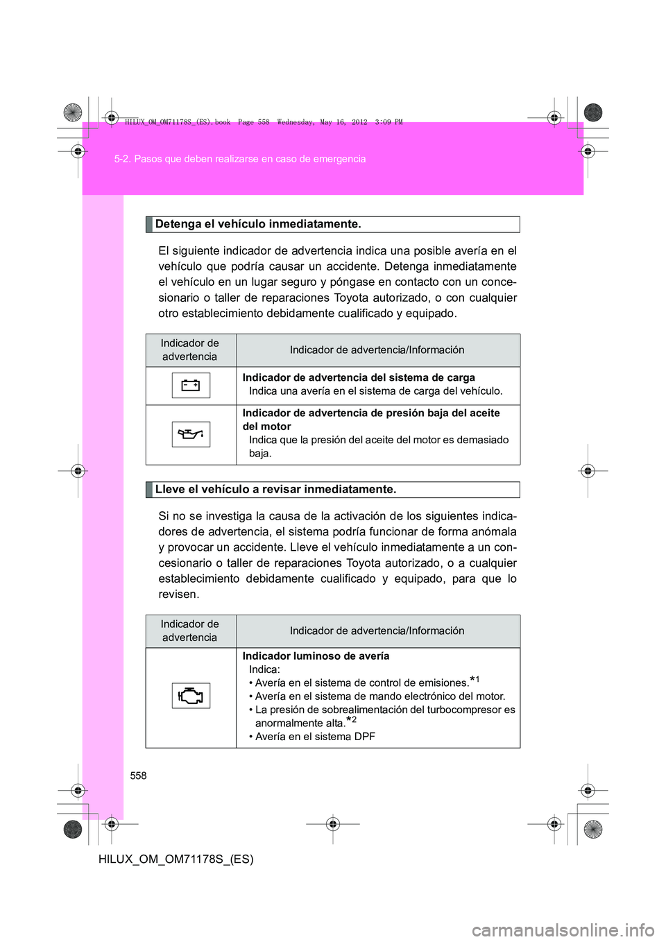 TOYOTA HILUX 2012  Manual del propietario (in Spanish) 558
5-2. Pasos que deben realizarse en caso de emergencia
HILUX_OM_OM71178S_(ES)
Detenga el vehículo inmediatamente.
El siguiente indicador de advertencia indica una posible avería en el
vehículo q