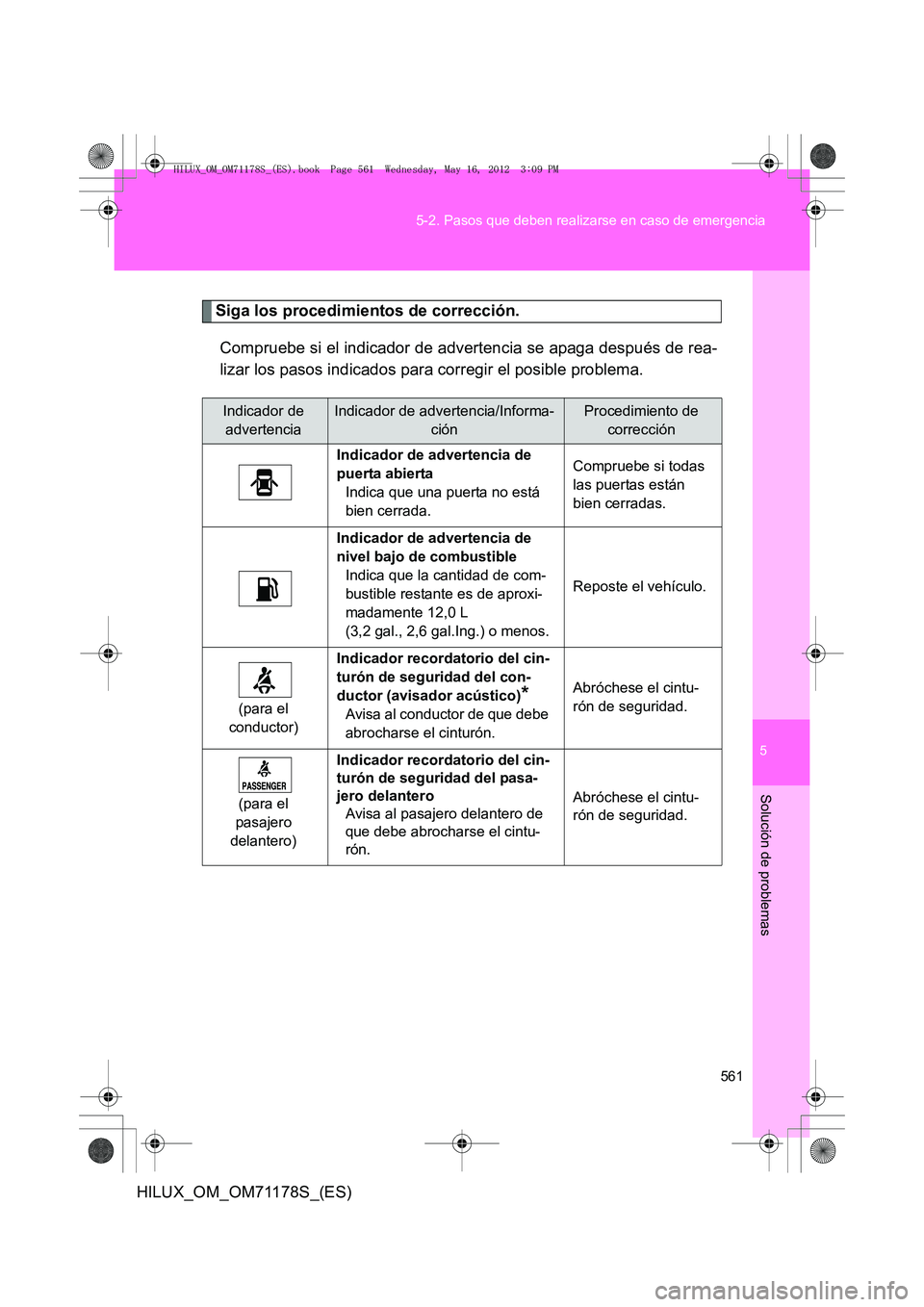 TOYOTA HILUX 2012 Manual del propietario (in Spanish) 5
561
5-2. Pasos que deben realizarse en caso de emergencia
Solución de problemas
HILUX_OM_OM71178S_(ES)
Siga los procedimientos de corrección.
Compruebe si el indicador de advertencia se apaga desp TOYOTA HILUX 2012 Manual del propietario (in Spanish) 5
561
5-2. Pasos que deben realizarse en caso de emergencia
Solución de problemas
HILUX_OM_OM71178S_(ES)
Siga los procedimientos de corrección.
Compruebe si el indicador de advertencia se apaga desp