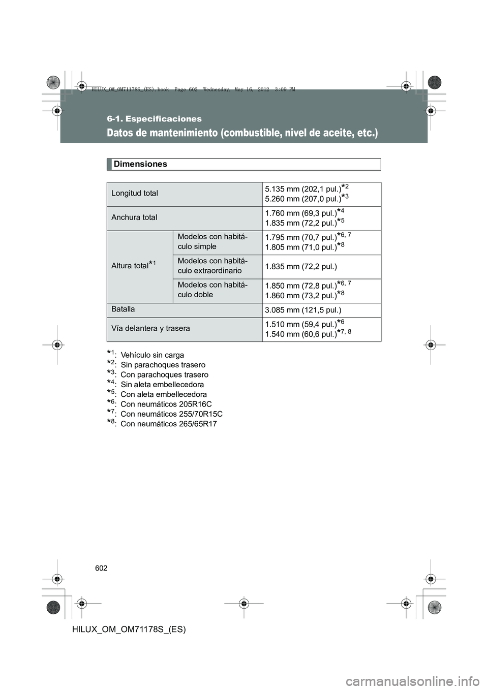 TOYOTA HILUX 2012  Manual del propietario (in Spanish) 602
HILUX_OM_OM71178S_(ES)
6-1. Especificaciones
Datos de mantenimiento (combustible, nivel de aceite, etc.)
Dimensiones
*1: Vehículo sin carga
*2: Sin parachoques trasero
*3: Con parachoques trasero