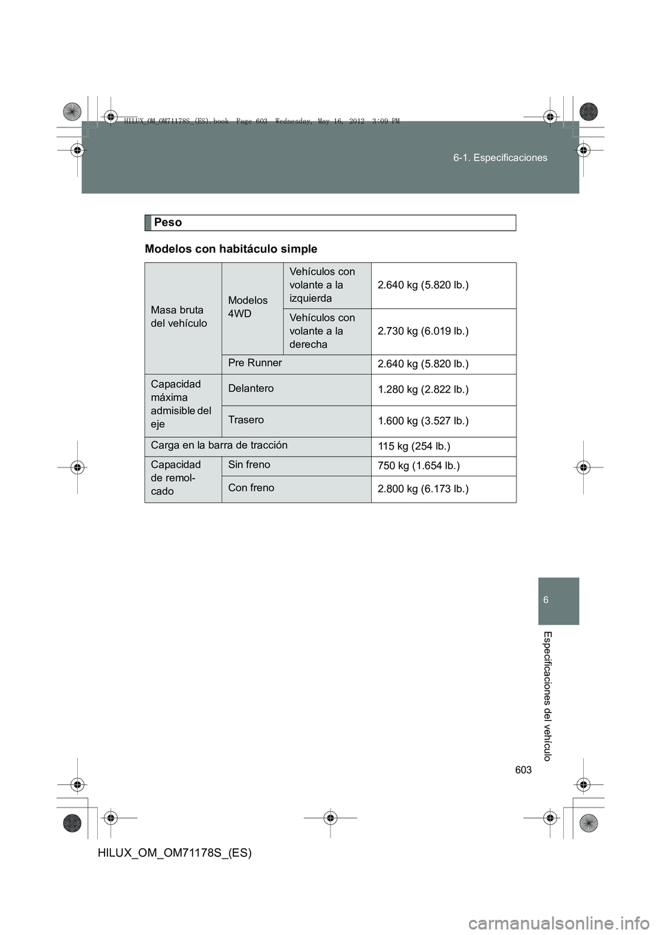TOYOTA HILUX 2012  Manual del propietario (in Spanish) 603
6-1. Especificaciones
6
Especificaciones del vehículo
HILUX_OM_OM71178S_(ES)
Peso
Modelos con habitáculo simple
Masa bruta 
del vehículoModelos 
4WD
Vehículos con 
volante a la 
izquierda 2.64