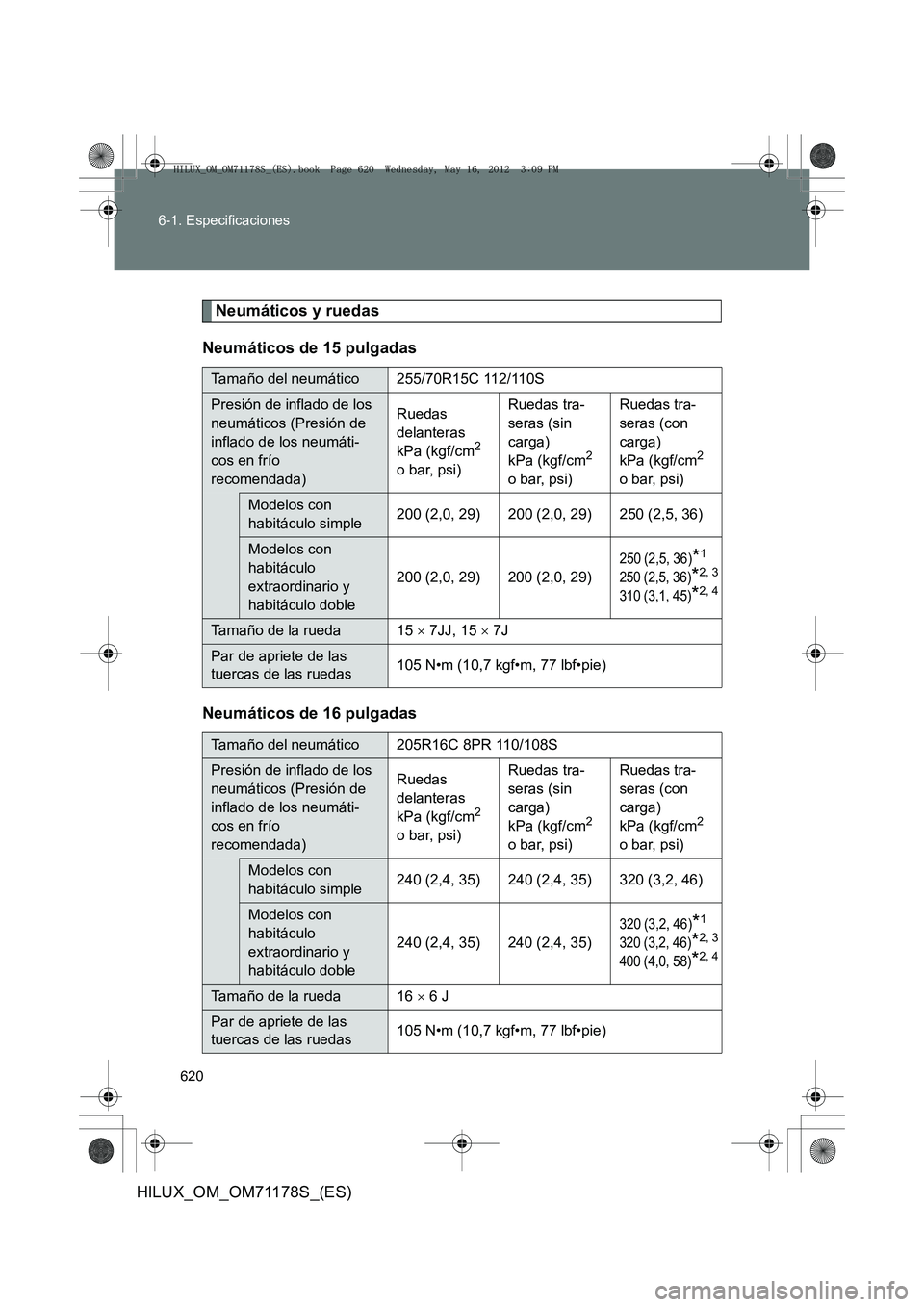 TOYOTA HILUX 2012 Manual del propietario (in Spanish) 620
6-1. Especificaciones
HILUX_OM_OM71178S_(ES)
Neumáticos y ruedas
Neumáticos de 15 pulgadas
Neumáticos de 16 pulgadas
Tamaño del neumático 255/70R15C 112/110S
Presión de inflado de los
neum TOYOTA HILUX 2012 Manual del propietario (in Spanish) 620
6-1. Especificaciones
HILUX_OM_OM71178S_(ES)
Neumáticos y ruedas
Neumáticos de 15 pulgadas
Neumáticos de 16 pulgadas
Tamaño del neumático 255/70R15C 112/110S
Presión de inflado de los
neum