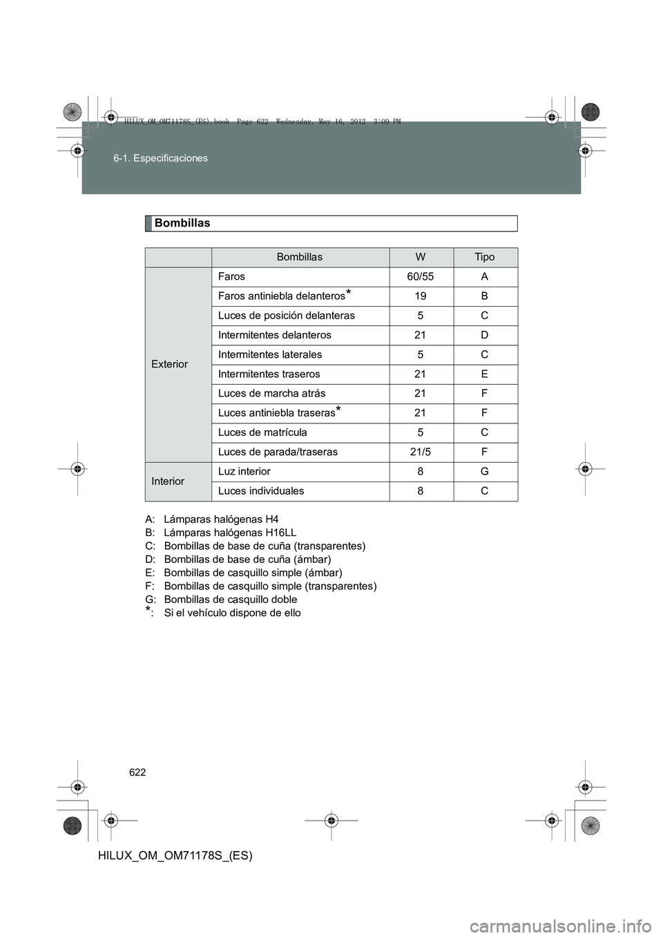 TOYOTA HILUX 2012 Manual del propietario (in Spanish) 622
6-1. Especificaciones
HILUX_OM_OM71178S_(ES)
Bombillas
A: Lámparas halógenas H4
B: Lámparas halógenas H16LL
C: Bombillas de base de cuña (transparentes)
D: Bombillas de base de cuña (ámb TOYOTA HILUX 2012 Manual del propietario (in Spanish) 622
6-1. Especificaciones
HILUX_OM_OM71178S_(ES)
Bombillas
A: Lámparas halógenas H4
B: Lámparas halógenas H16LL
C: Bombillas de base de cuña (transparentes)
D: Bombillas de base de cuña (ámb