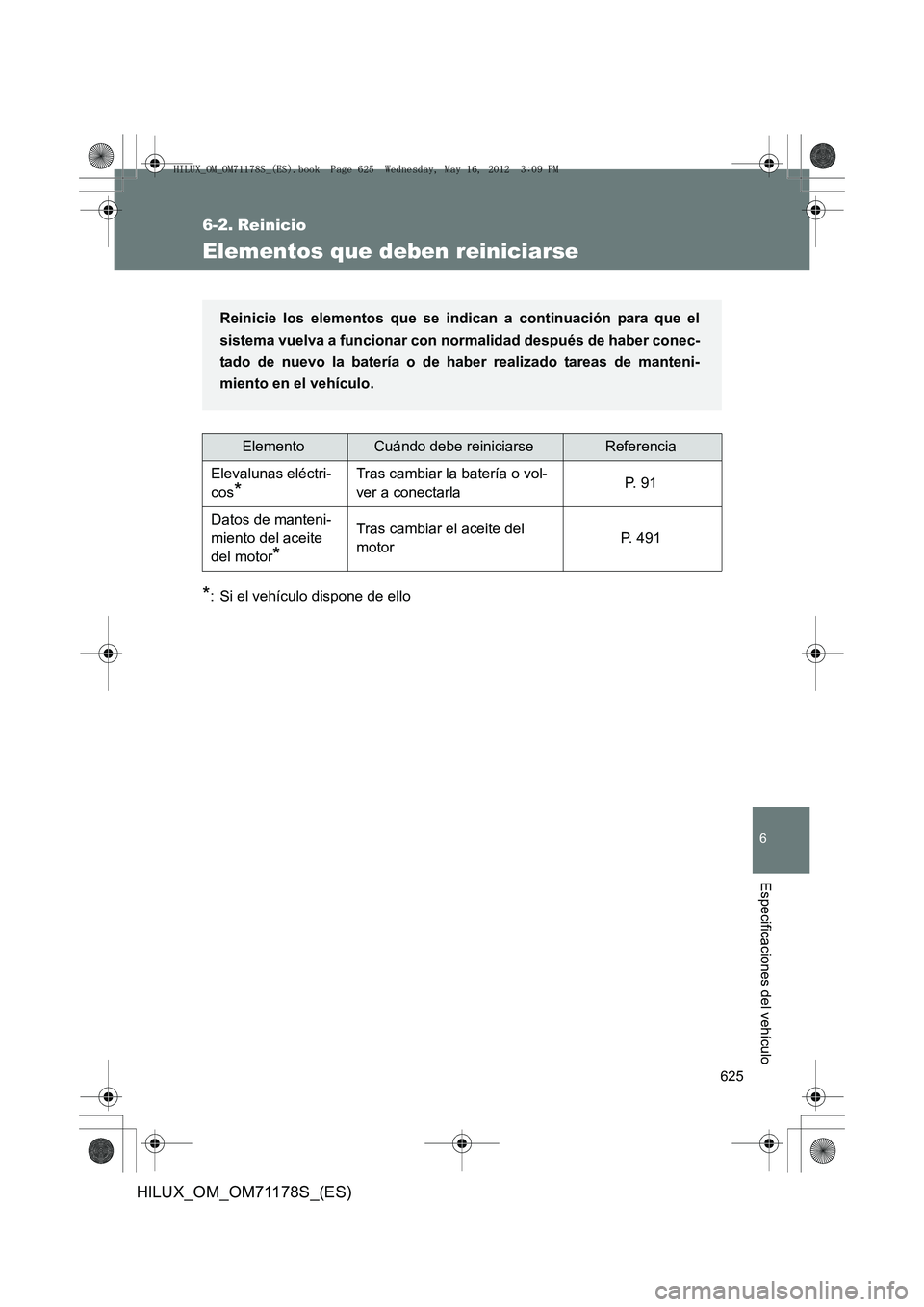 TOYOTA HILUX 2012 Manual del propietario (in Spanish) 625
6
Especificaciones del vehículo
HILUX_OM_OM71178S_(ES)
6-2. Reinicio
Elementos que deben reiniciarse
*: Si el vehículo dispone de ello
ElementoCuándo debe reiniciarseReferencia
Elevalunas eléc TOYOTA HILUX 2012 Manual del propietario (in Spanish) 625
6
Especificaciones del vehículo
HILUX_OM_OM71178S_(ES)
6-2. Reinicio
Elementos que deben reiniciarse
*: Si el vehículo dispone de ello
ElementoCuándo debe reiniciarseReferencia
Elevalunas eléc