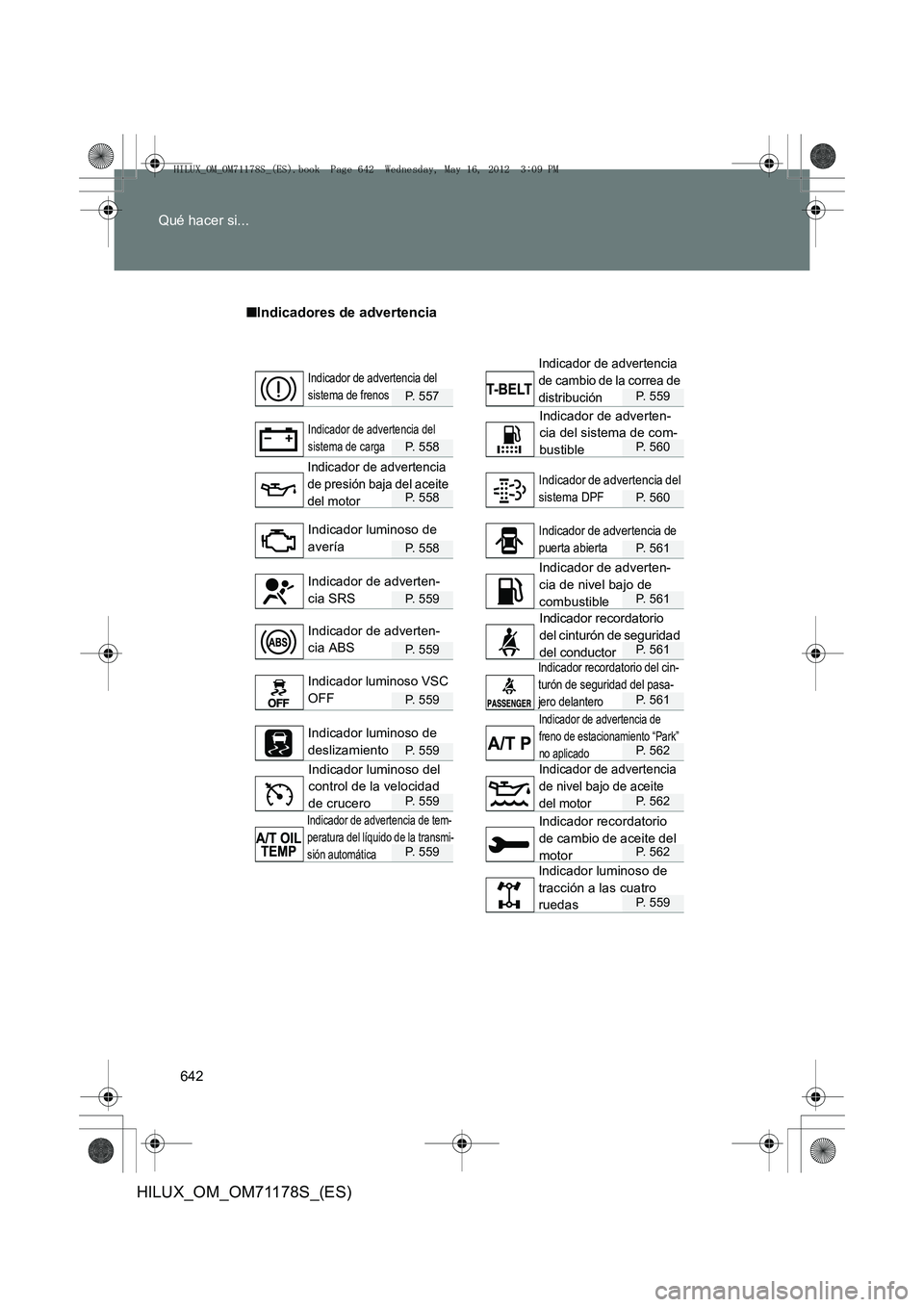 TOYOTA HILUX 2012  Manual del propietario (in Spanish) 642
Qué hacer si...
HILUX_OM_OM71178S_(ES)
■
Indicadores de advertencia
P. 557P. 559
P. 558P. 560
P. 558P. 560
P. 558P. 561
P. 559P. 561
P. 559P. 561
P. 559P. 561
P. 559P. 562
P. 559P. 562
P. 559P.