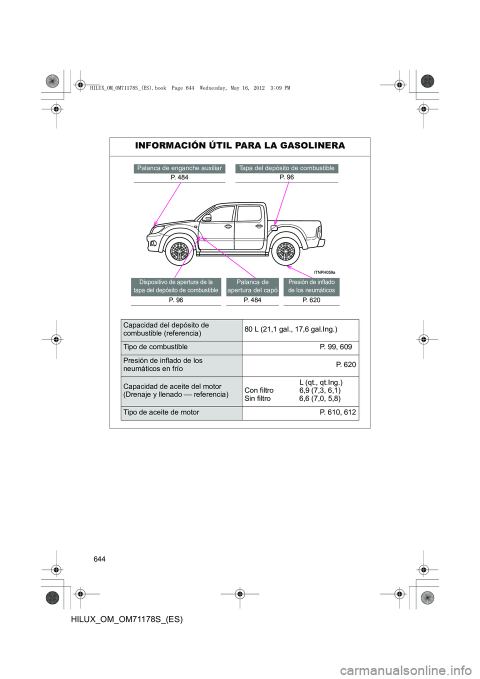 TOYOTA HILUX 2012  Manual del propietario (in Spanish) 644
HILUX_OM_OM71178S_(ES)
INFORMACIÓN ÚTIL PARA LA GASOLINERA
Tapa del depósito de combustibleP.  9 6Palanca de enganche auxiliar
P. 484
Presión de inflado 
de los neumáticos
P. 620
Dispositivo 