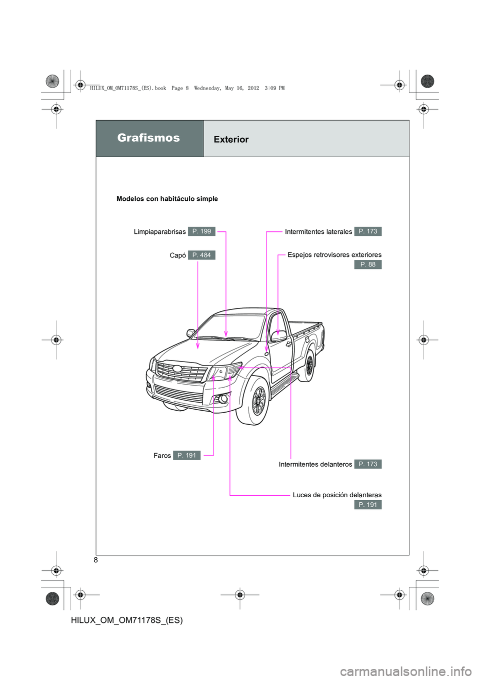 TOYOTA HILUX 2012 Manual del propietario (in Spanish) 8
HILUX_OM_OM71178S_(ES)
GrafismosExterior
Modelos con habitáculo simpleLimpiaparabrisas
P. 199
Espejos retrovisores exteriores
P. 88
Capó P. 484
Intermitentes delanteros P. 173
Luces de posición TOYOTA HILUX 2012 Manual del propietario (in Spanish) 8
HILUX_OM_OM71178S_(ES)
GrafismosExterior
Modelos con habitáculo simpleLimpiaparabrisas
P. 199
Espejos retrovisores exteriores
P. 88
Capó P. 484
Intermitentes delanteros P. 173
Luces de posición