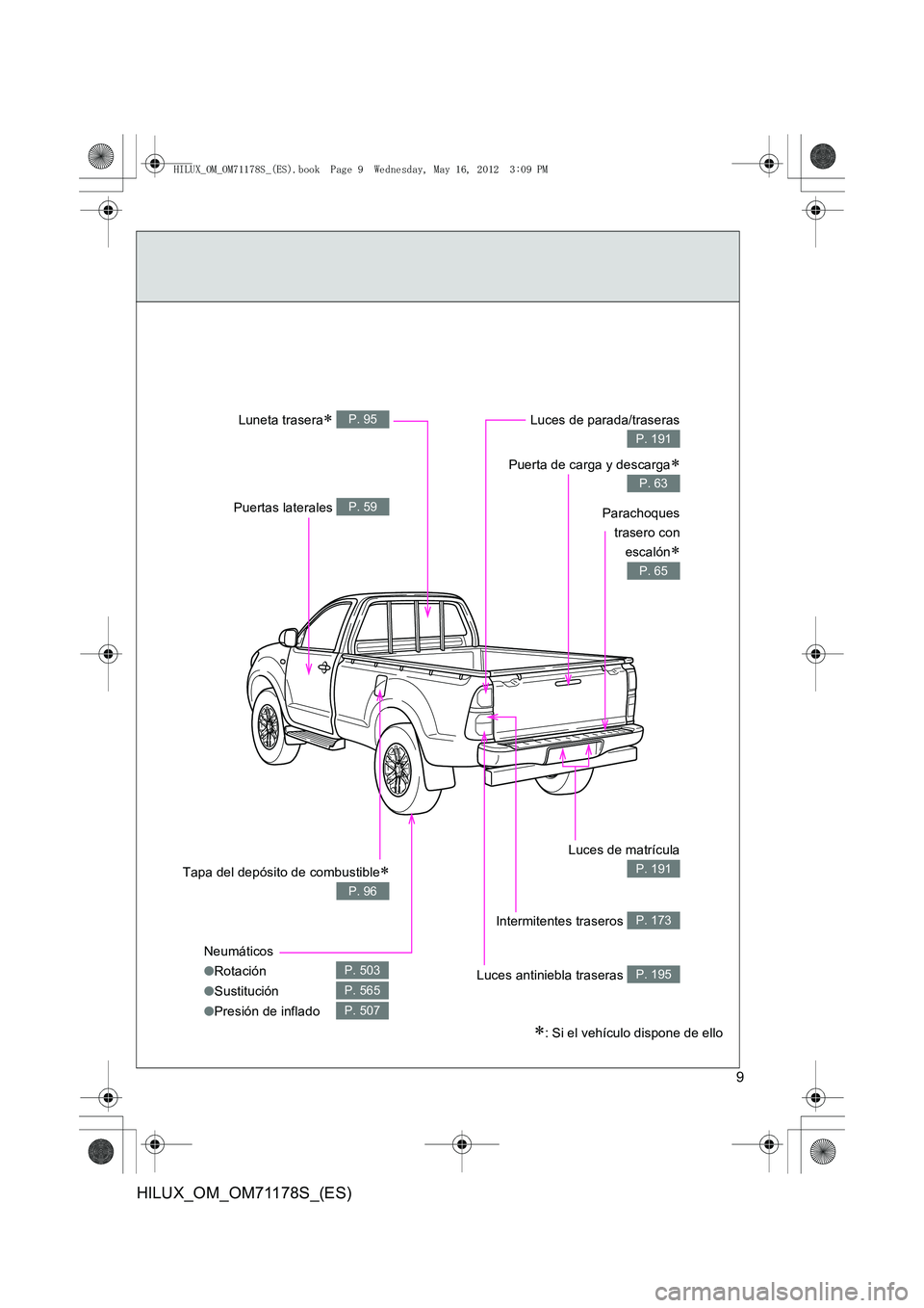TOYOTA HILUX 2012 Manual del propietario (in Spanish) 9
HILUX_OM_OM71178S_(ES)
∗: Si el vehículo dispone de ello
Neumáticos
●Rotación
● Sustitución
● Presión de inflado
P. 503
P. 565
P. 507
Tapa del depósito de combustible∗
P. 96
Luces an TOYOTA HILUX 2012 Manual del propietario (in Spanish) 9
HILUX_OM_OM71178S_(ES)
∗: Si el vehículo dispone de ello
Neumáticos
●Rotación
● Sustitución
● Presión de inflado
P. 503
P. 565
P. 507
Tapa del depósito de combustible∗
P. 96
Luces an