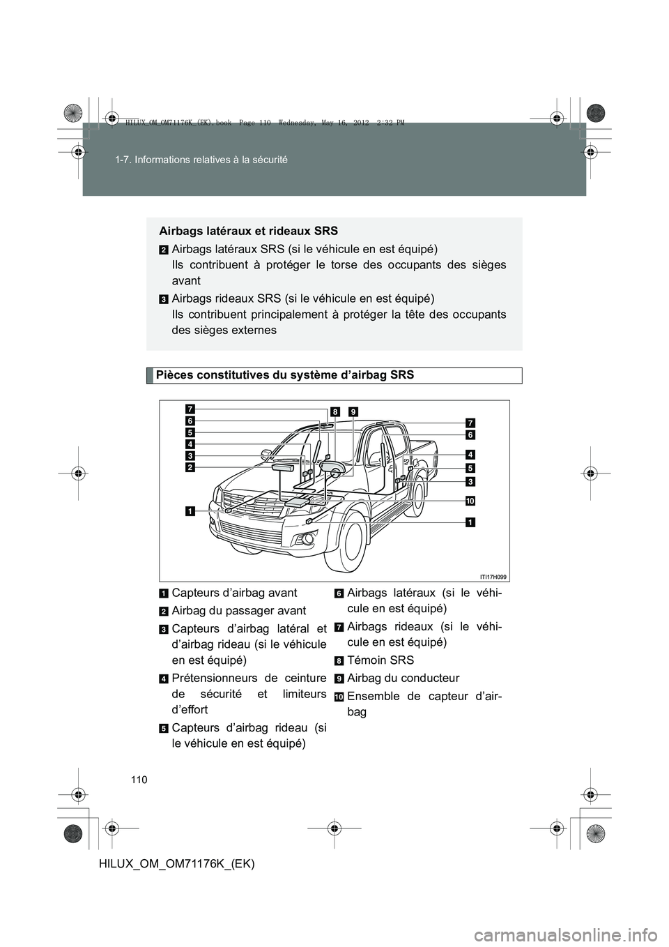 TOYOTA HILUX 2012  Manuel du propriétaire (in French) 110
1-7. Informations relatives à la sécurité
HILUX_OM_OM71176K_(EK)
Pièces constitutives du système d’airbag SRS
Capteurs d’airbag avant
Airbag du passager avant
Capteurs d’airbag latéral
