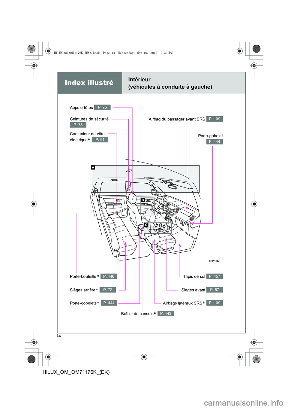 TOYOTA HILUX 2012  Manuel du propriétaire (in French) 14
HILUX_OM_OM71176K_(EK)
Index illustréIntérieur 
(véhicules à conduite à gauche)
Porte-gobelet
P. 444
Tapis de sol P. 457Porte-bouteille∗ P. 446
Airbag du passager avant SRS P. 109
Airbags la