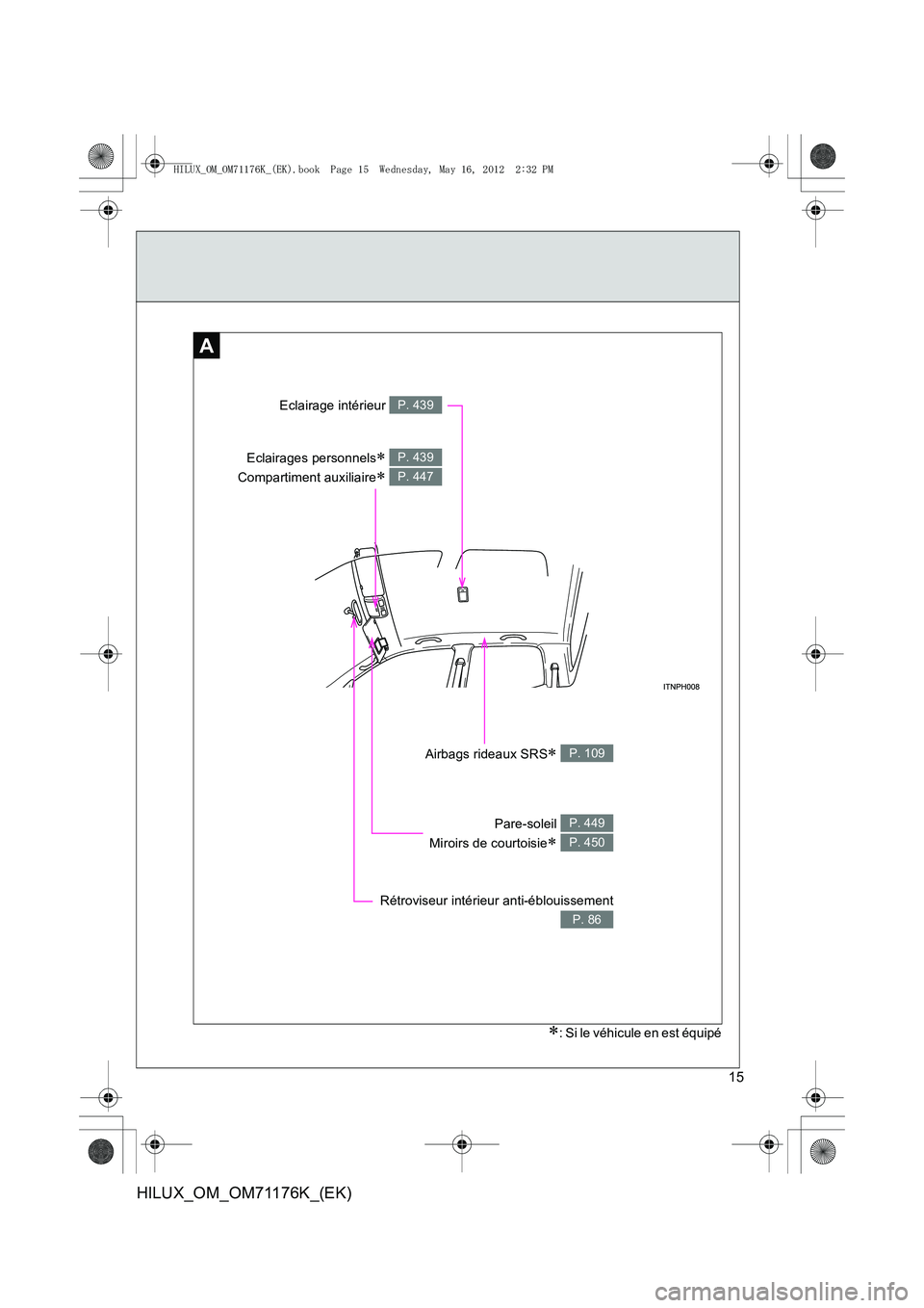 TOYOTA HILUX 2012  Manuel du propriétaire (in French) 15
HILUX_OM_OM71176K_(EK)
A
Rétroviseur intérieur anti-éblouissement
P. 86
Pare-soleil 
Miroirs de courtoisie
∗ 
P. 449
P. 450
Airbags rideaux SRS∗ P. 109
Eclairages personnels∗ 
Compartiment
