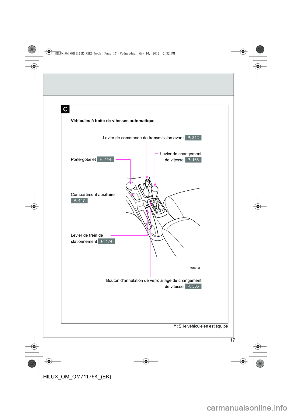 TOYOTA HILUX 2012  Manuel du propriétaire (in French) 17
HILUX_OM_OM71176K_(EK)
C
Véhicules à boîte de vitesses automatique
Levier de changementde vitesse 
P. 166
Bouton d’annulation de verrouillage de changement de vitesse 
P. 585
Compartiment auxi