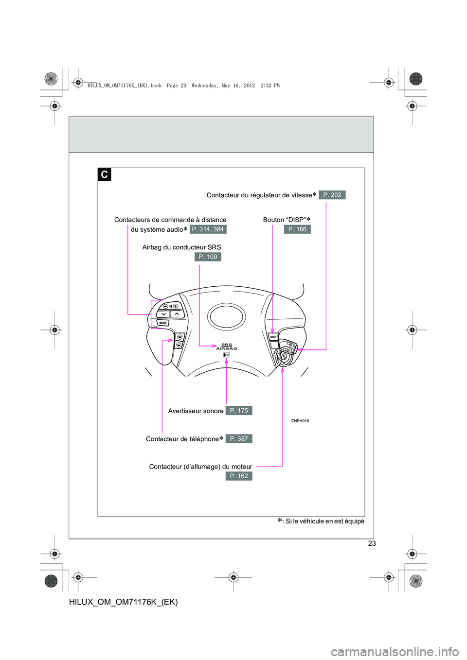 TOYOTA HILUX 2012  Manuel du propriétaire (in French) 23
HILUX_OM_OM71176K_(EK)
C
Bouton “DISP”∗
P. 186
Contacteurs de commande à distancedu système audio
∗ P. 314, 384
Avertisseur sonore P. 175
Contacteur (d’allumage) du moteur
P. 162
Contac