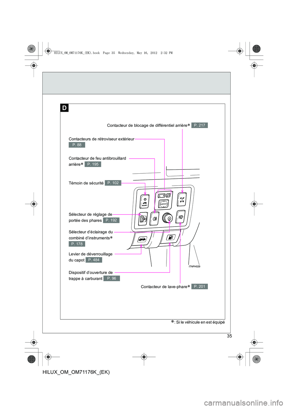 TOYOTA HILUX 2012  Manuel du propriétaire (in French) 35
HILUX_OM_OM71176K_(EK)
D
Contacteurs de rétroviseur extérieur 
P. 88
Contacteur de feu antibrouillard 
arrière
∗ P. 195
Témoin de sécurité P. 102
Sélecteur de réglage de 
portée des phar