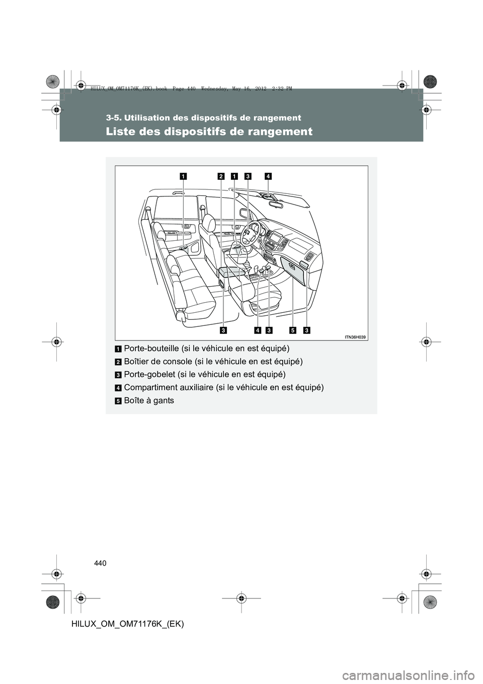 TOYOTA HILUX 2012  Manuel du propriétaire (in French) 440
HILUX_OM_OM71176K_(EK)
3-5. Utilisation des dispositifs de rangement
Liste des dispositifs de rangement
Porte-bouteille (si le véhicule en est équipé)
Boîtier de console (si le véhicule en es