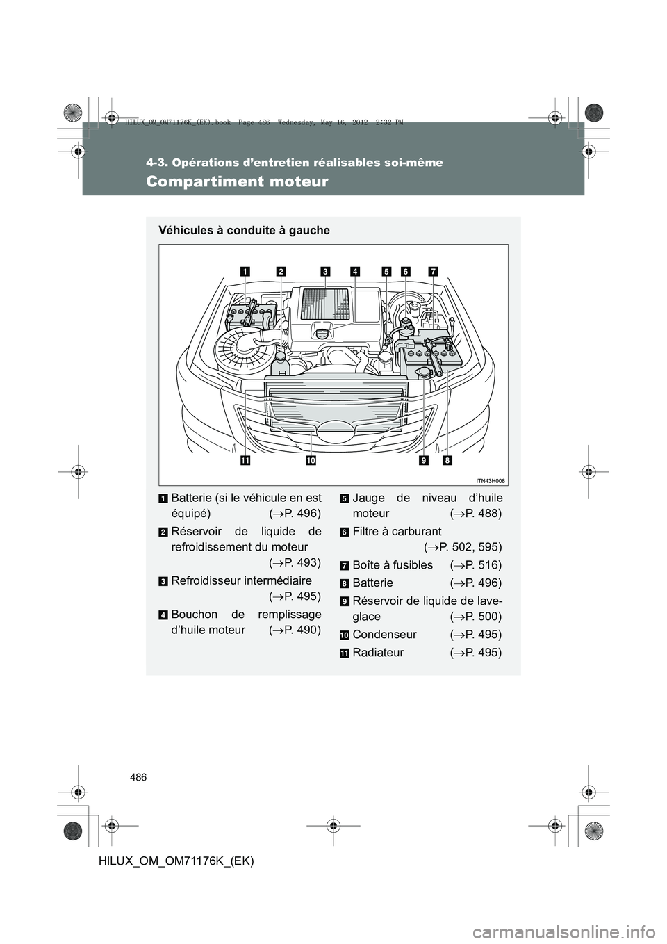 TOYOTA HILUX 2012 Manuel du propriétaire (in French) 486
4-3. Opérations d’entretien réalisables soi-même
HILUX_OM_OM71176K_(EK)
Compartiment moteur
Véhicules à conduite à gauche
Batterie (si le véhicule en est
équipé) (→P. 496)
Réservoir TOYOTA HILUX 2012 Manuel du propriétaire (in French) 486
4-3. Opérations d’entretien réalisables soi-même
HILUX_OM_OM71176K_(EK)
Compartiment moteur
Véhicules à conduite à gauche
Batterie (si le véhicule en est
équipé) (→P. 496)
Réservoir