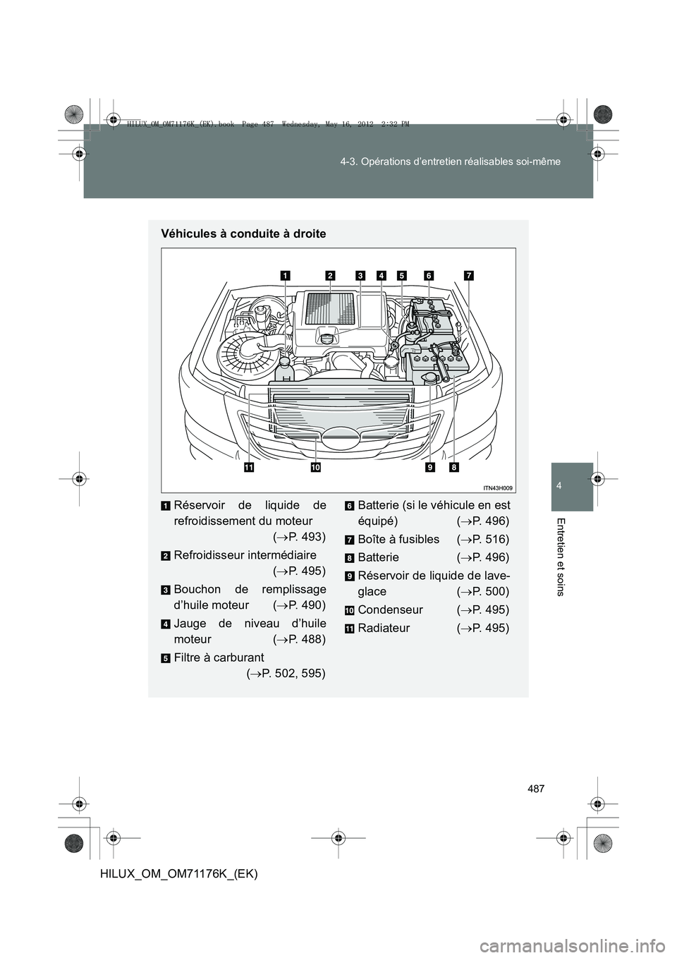 TOYOTA HILUX 2012 Manuel du propriétaire (in French) 487
4-3. Opérations d’entretien réalisables soi-même
4
Entretien et soins
HILUX_OM_OM71176K_(EK)
Véhicules à conduite à droite
Réservoir de liquide de
refroidissement du moteur
(→ P. 493)
TOYOTA HILUX 2012 Manuel du propriétaire (in French) 487
4-3. Opérations d’entretien réalisables soi-même
4
Entretien et soins
HILUX_OM_OM71176K_(EK)
Véhicules à conduite à droite
Réservoir de liquide de
refroidissement du moteur
(→ P. 493)