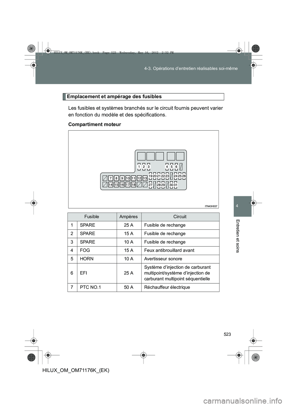 TOYOTA HILUX 2012 Manuel du propriétaire (in French) 523
4-3. Opérations d’entretien réalisables soi-même
4
Entretien et soins
HILUX_OM_OM71176K_(EK)
Emplacement et ampérage des fusibles
Les fusibles et systèmes branchés sur le circuit fournis p TOYOTA HILUX 2012 Manuel du propriétaire (in French) 523
4-3. Opérations d’entretien réalisables soi-même
4
Entretien et soins
HILUX_OM_OM71176K_(EK)
Emplacement et ampérage des fusibles
Les fusibles et systèmes branchés sur le circuit fournis p