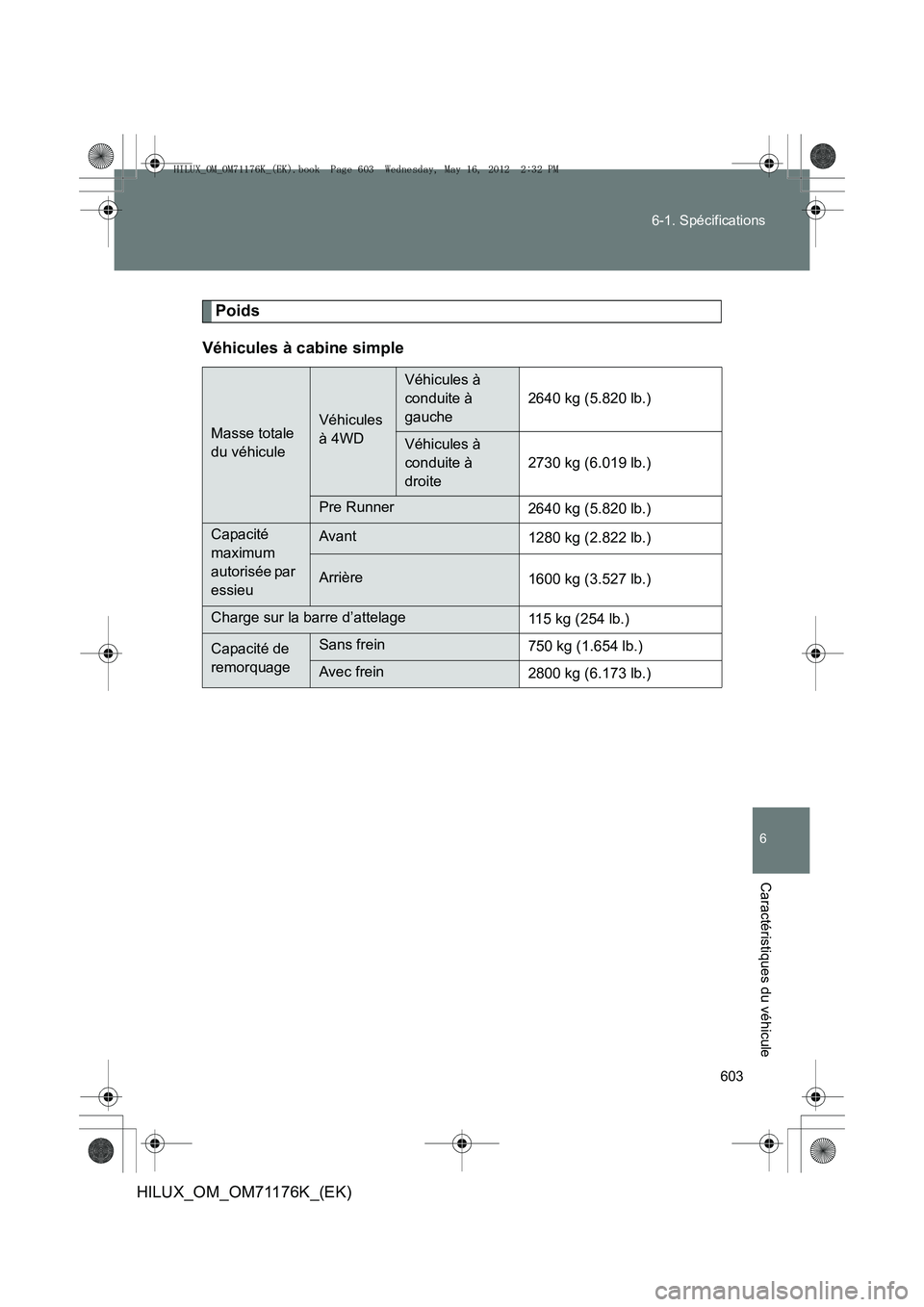 TOYOTA HILUX 2012  Manuel du propriétaire (in French) 603
6-1. Spécifications
6
Caractéristiques du véhicule
HILUX_OM_OM71176K_(EK)
Poids
Véhicules à cabine simple
Masse totale 
du véhiculeVéhicules 
à 4WD
Véhicules à 
conduite à 
gauche 2640 