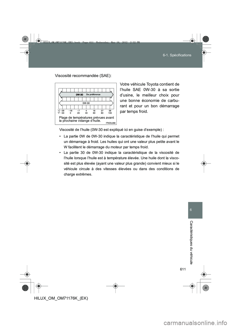 TOYOTA HILUX 2012 Manuel du propriétaire (in French) 611
6-1. Spécifications
6
Caractéristiques du véhicule
HILUX_OM_OM71176K_(EK)
Viscosité recommandée (SAE):
Votre véhicule Toyota contient de
l’huile SAE 0W-30 à sa sortie
d’usine, le meille TOYOTA HILUX 2012 Manuel du propriétaire (in French) 611
6-1. Spécifications
6
Caractéristiques du véhicule
HILUX_OM_OM71176K_(EK)
Viscosité recommandée (SAE):
Votre véhicule Toyota contient de
l’huile SAE 0W-30 à sa sortie
d’usine, le meille