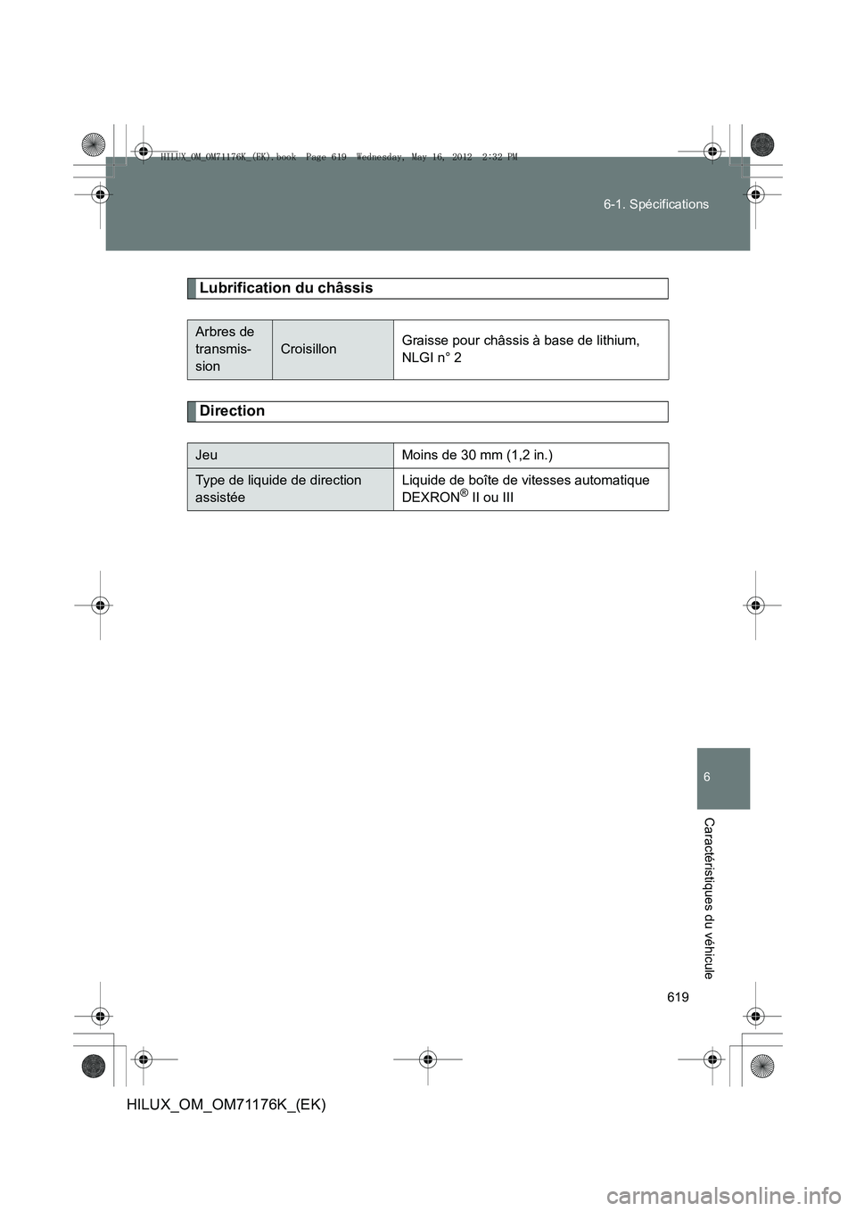 TOYOTA HILUX 2012 Manuel du propriétaire (in French) 619
6-1. Spécifications
6
Caractéristiques du véhicule
HILUX_OM_OM71176K_(EK)
Lubrification du châssis
Direction
Arbres de
transmis-
sion
CroisillonGraisse pour châssis à base de lithium,
NLGI TOYOTA HILUX 2012 Manuel du propriétaire (in French) 619
6-1. Spécifications
6
Caractéristiques du véhicule
HILUX_OM_OM71176K_(EK)
Lubrification du châssis
Direction
Arbres de
transmis-
sion
CroisillonGraisse pour châssis à base de lithium,
NLGI