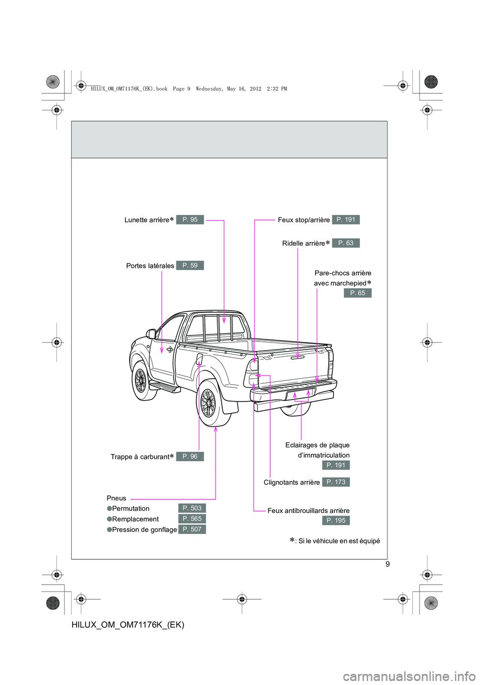 TOYOTA HILUX 2012 Manuel du propriétaire (in French) 9
HILUX_OM_OM71176K_(EK)
∗: Si le véhicule en est équipé
Pneus
●Permutation
● Remplacement
● Pression de gonflage
P. 503
P. 565
P. 507
Trappe à carburant∗ P. 96
Feux antibrouillards arri TOYOTA HILUX 2012 Manuel du propriétaire (in French) 9
HILUX_OM_OM71176K_(EK)
∗: Si le véhicule en est équipé
Pneus
●Permutation
● Remplacement
● Pression de gonflage
P. 503
P. 565
P. 507
Trappe à carburant∗ P. 96
Feux antibrouillards arri