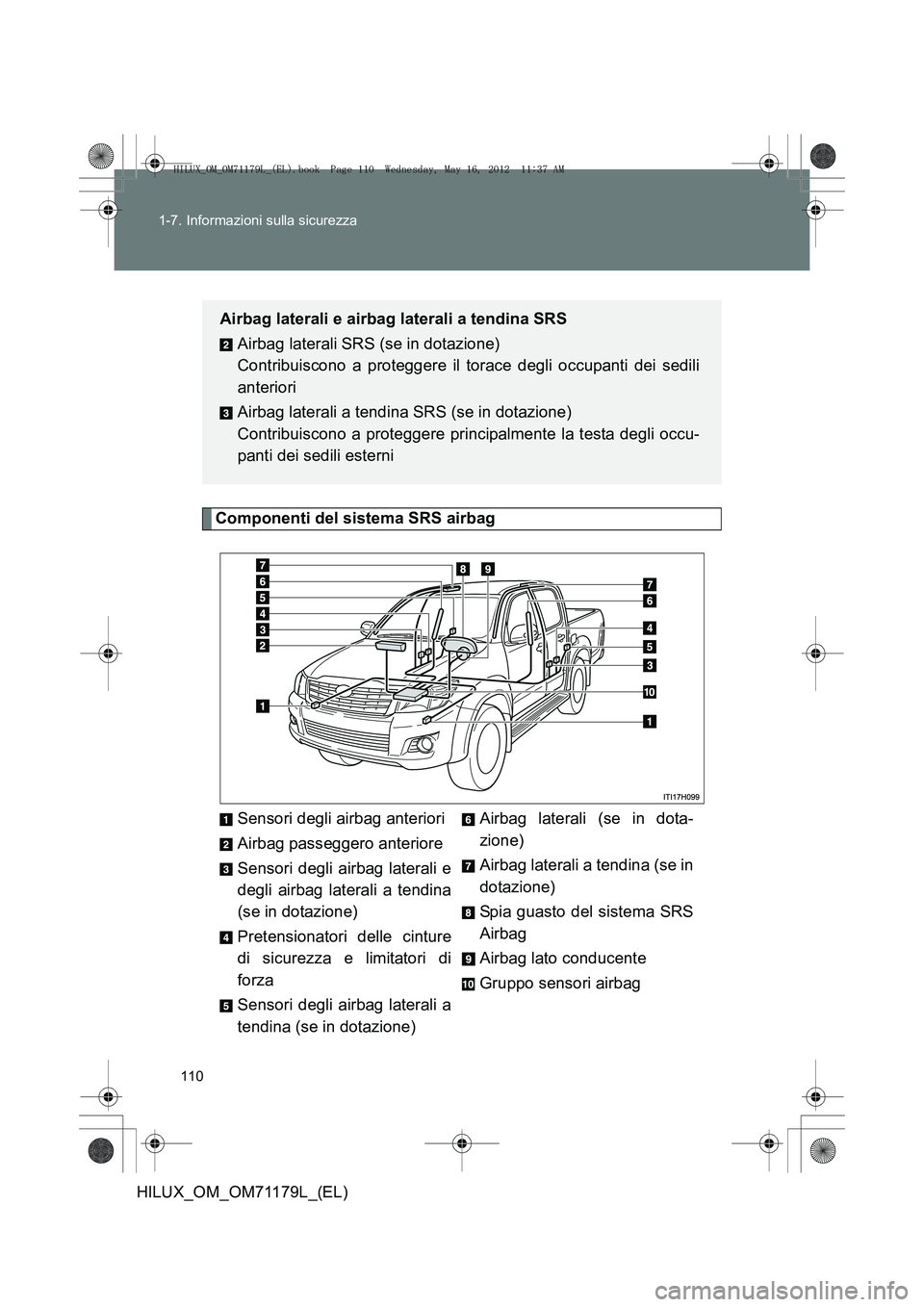 TOYOTA HILUX 2012  Manuale duso (in Italian) 110
1-7. Informazioni sulla sicurezza
HILUX_OM_OM71179L_(EL)
Componenti del sistema SRS airbag
Sensori degli airbag anteriori
Airbag passeggero anteriore
Sensori degli airbag laterali e
degli airbag l