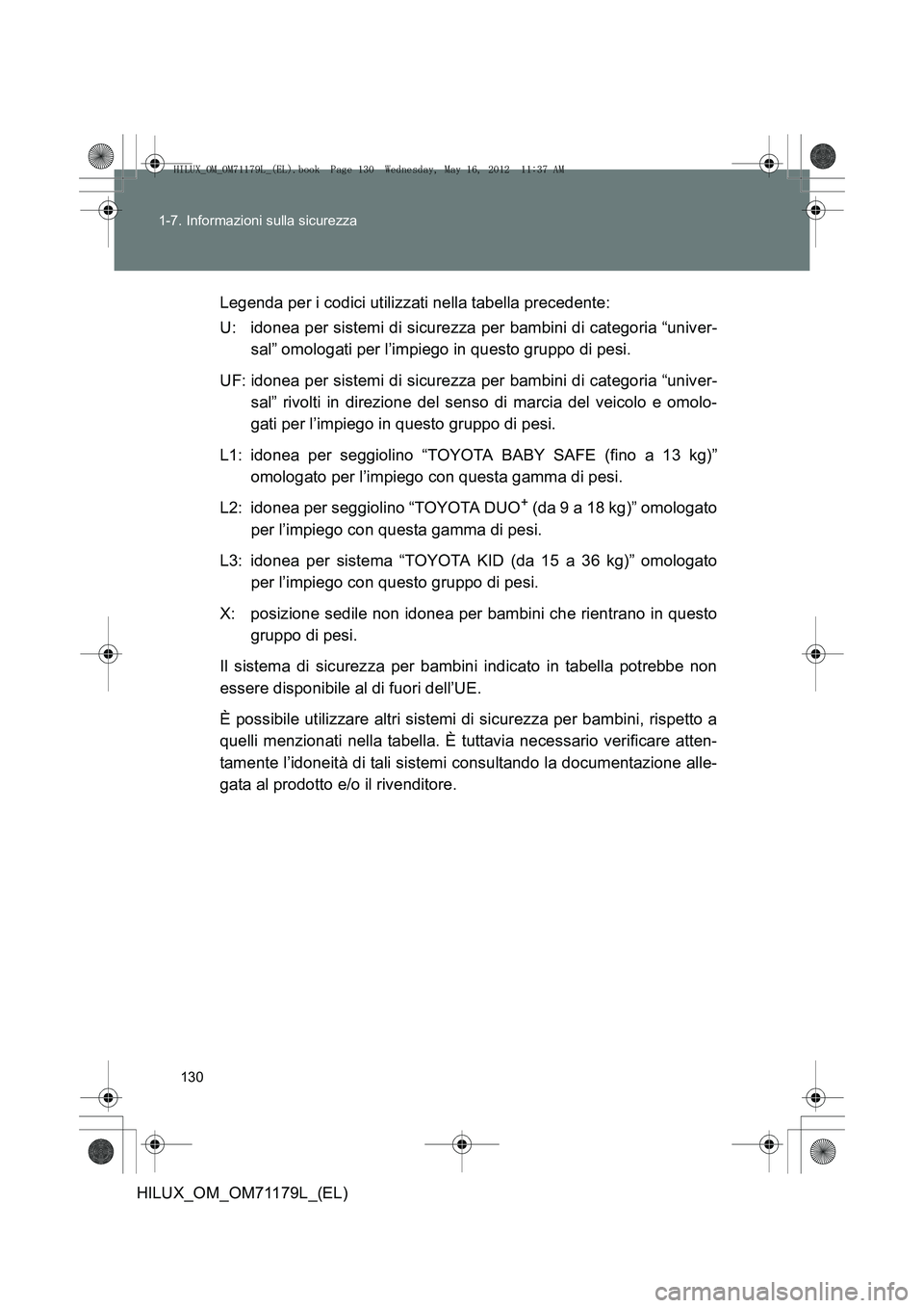 TOYOTA HILUX 2012 Manuale duso (in Italian) 130
1-7. Informazioni sulla sicurezza
HILUX_OM_OM71179L_(EL)
Legenda per i codici utilizzati nella tabella precedente:
U: idonea per sistemi di sicurezza per bambini di categoria “univer-
sal” omo TOYOTA HILUX 2012 Manuale duso (in Italian) 130
1-7. Informazioni sulla sicurezza
HILUX_OM_OM71179L_(EL)
Legenda per i codici utilizzati nella tabella precedente:
U: idonea per sistemi di sicurezza per bambini di categoria “univer-
sal” omo