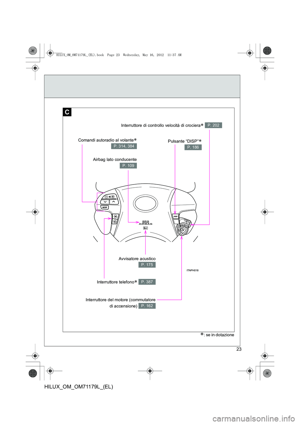 TOYOTA HILUX 2012  Manuale duso (in Italian) 23
HILUX_OM_OM71179L_(EL)
C
Pulsante “DISP”∗
P. 186
Comandi autoradio al volante∗
P. 314, 384
Avvisatore acustico
P. 175
Interruttore del motore (commutatoredi accensione) 
P. 162
Interruttore