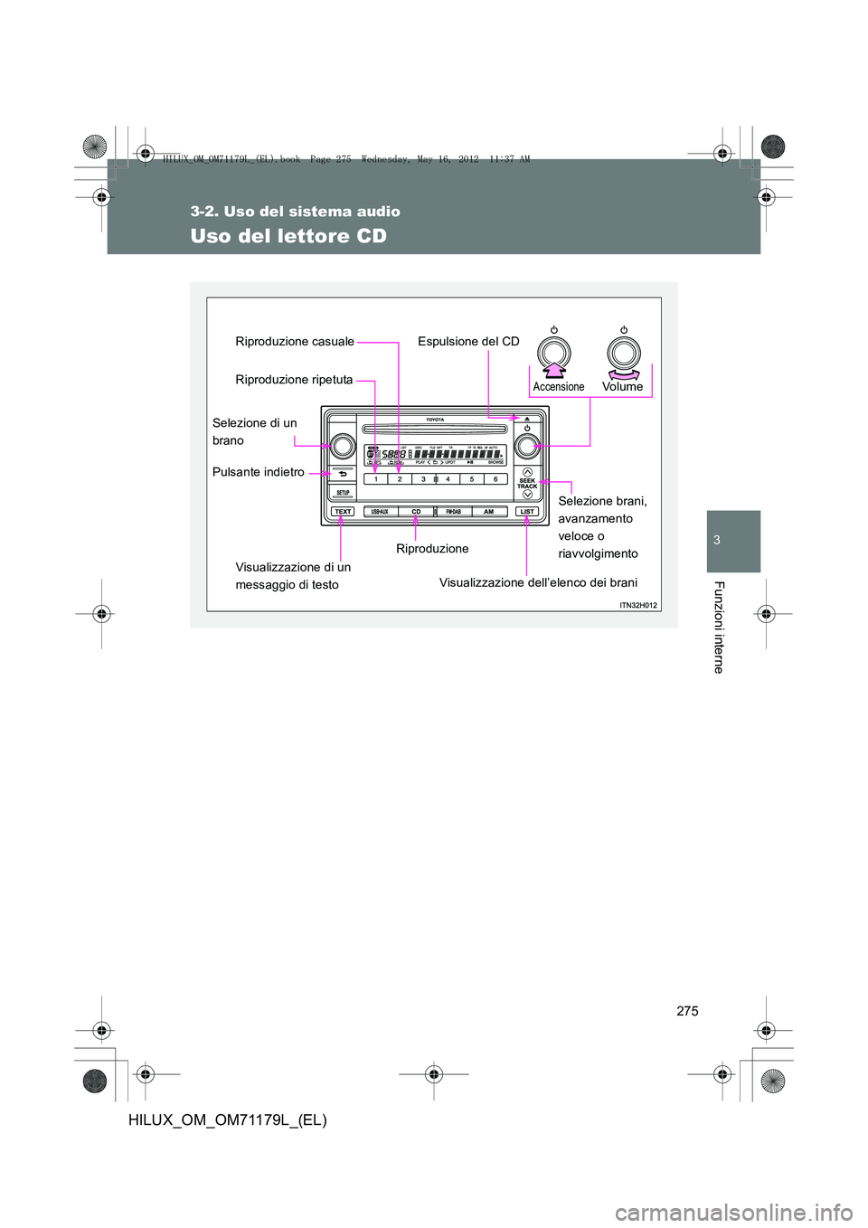 TOYOTA HILUX 2012 Manuale duso (in Italian) 275
3-2. Uso del sistema audio
3
Funzioni interne
HILUX_OM_OM71179L_(EL)
Uso del lettore CD
Vo l u m eAccensione
Visualizzazione dell’elenco dei braniSelezione brani,
avanzamento
veloce o
riavvolg TOYOTA HILUX 2012 Manuale duso (in Italian) 275
3-2. Uso del sistema audio
3
Funzioni interne
HILUX_OM_OM71179L_(EL)
Uso del lettore CD
Vo l u m eAccensione
Visualizzazione dell’elenco dei braniSelezione brani,
avanzamento
veloce o
riavvolg