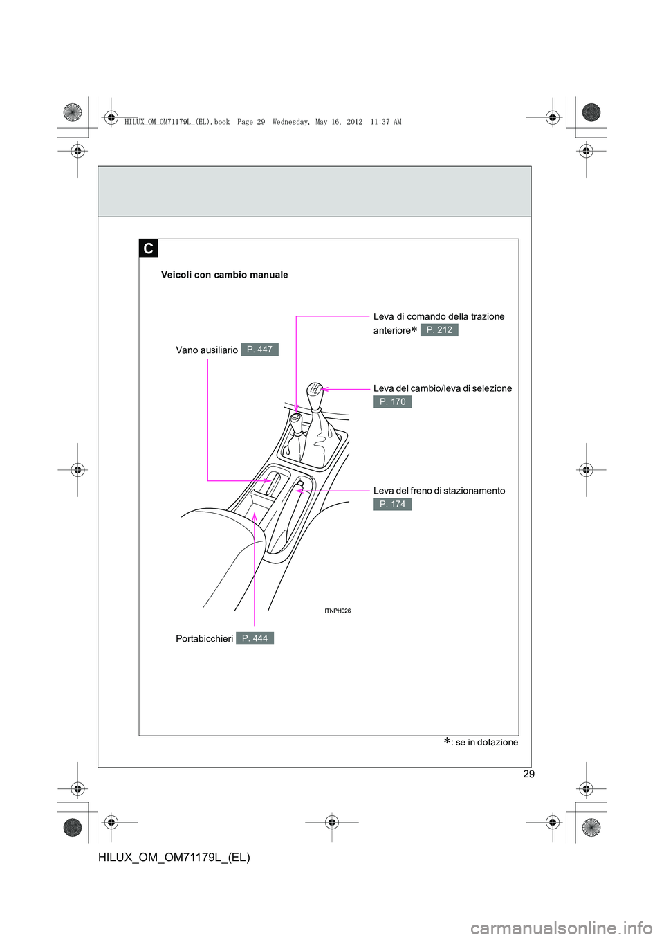 TOYOTA HILUX 2012  Manuale duso (in Italian) 29
HILUX_OM_OM71179L_(EL)
C
Veicoli con cambio manuale
Vano ausiliario P. 447
Leva del freno di stazionamento 
P. 174
Leva del cambio/leva di selezione 
P. 170
Leva di comando della trazione 
anterior