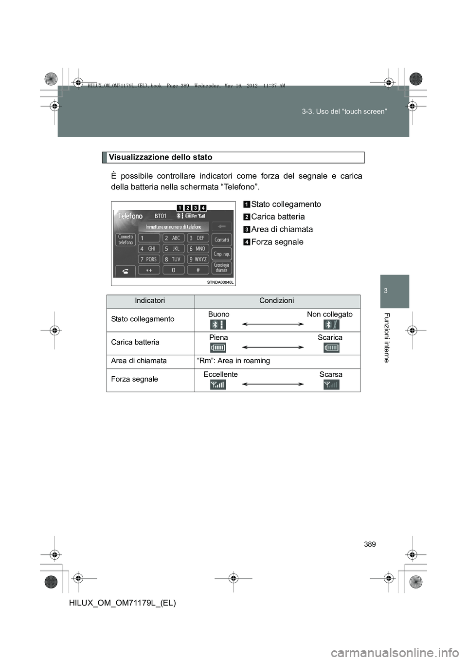 TOYOTA HILUX 2012 Manuale duso (in Italian) 389
3-3. Uso del “touch screen”
3
Funzioni interne
HILUX_OM_OM71179L_(EL)
Visualizzazione dello stato
È possibile controllare indicatori come forza del segnale e carica
della batteria nella scher TOYOTA HILUX 2012 Manuale duso (in Italian) 389
3-3. Uso del “touch screen”
3
Funzioni interne
HILUX_OM_OM71179L_(EL)
Visualizzazione dello stato
È possibile controllare indicatori come forza del segnale e carica
della batteria nella scher