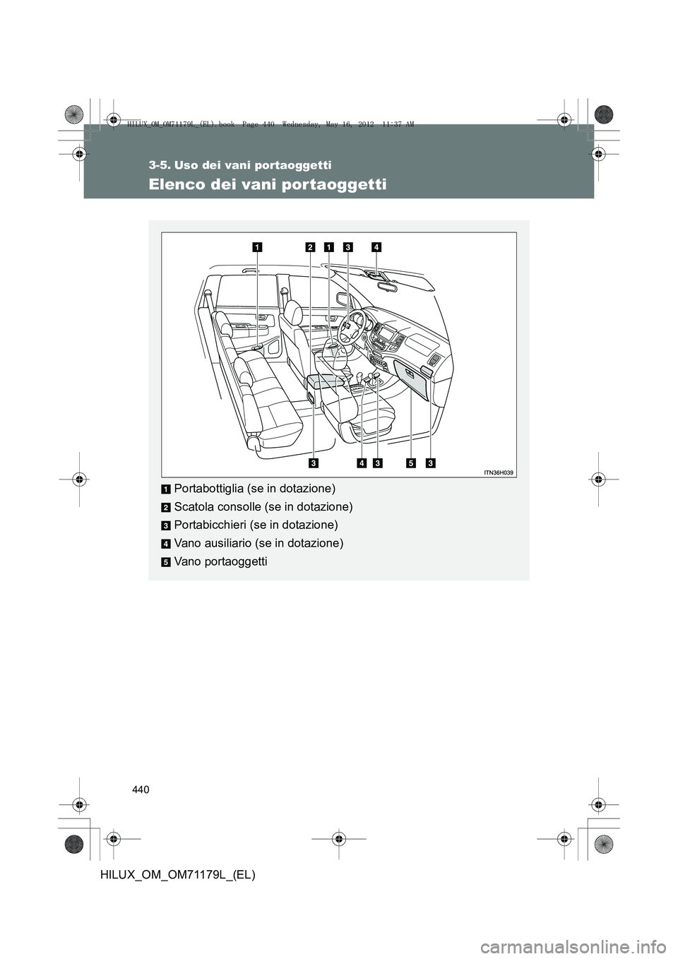 TOYOTA HILUX 2012  Manuale duso (in Italian) 440
HILUX_OM_OM71179L_(EL)
3-5. Uso dei vani portaoggetti
Elenco dei vani por taoggetti
Portabottiglia (se in dotazione)
Scatola consolle (se in dotazione)
Portabicchieri (se in dotazione)
Vano ausili