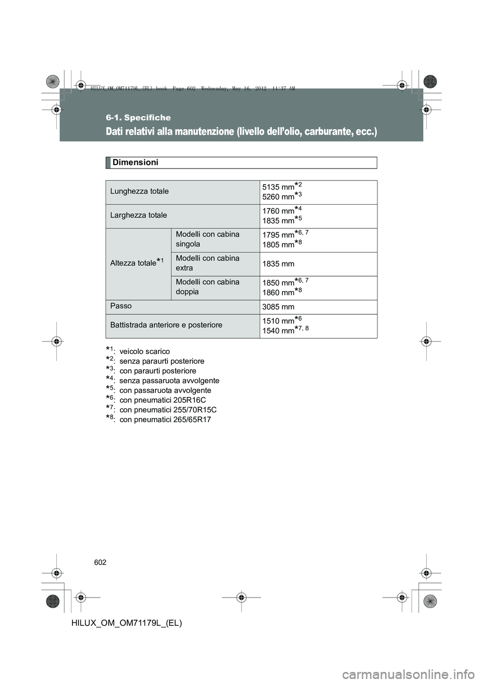 TOYOTA HILUX 2012  Manuale duso (in Italian) 602
HILUX_OM_OM71179L_(EL)
6-1. Specifiche
Dati relativi alla manutenzione (livello dell’olio, carburante, ecc.)
Dimensioni
*1: veicolo scarico
*2: senza paraurti posteriore
*3: con paraurti posteri