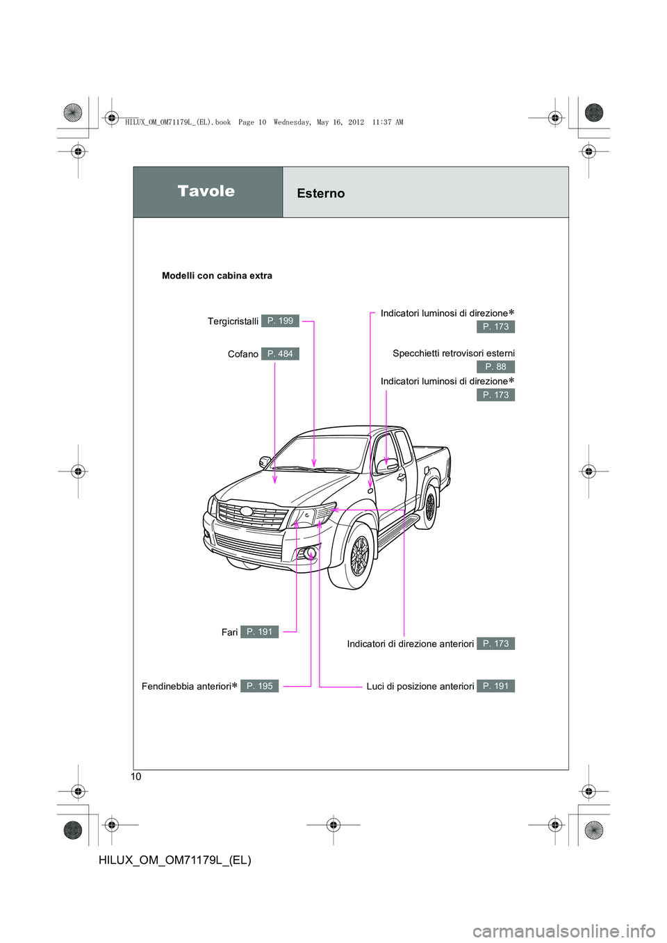 TOYOTA HILUX 2012  Manuale duso (in Italian) 10
HILUX_OM_OM71179L_(EL)
TavoleEsterno
Modelli con cabina extra
Specchietti retrovisori esterni
Indicatori luminosi di direzione
∗
P. 88
P. 173
Fari P. 191
Fendinebbia anteriori∗ P. 195
Indicator