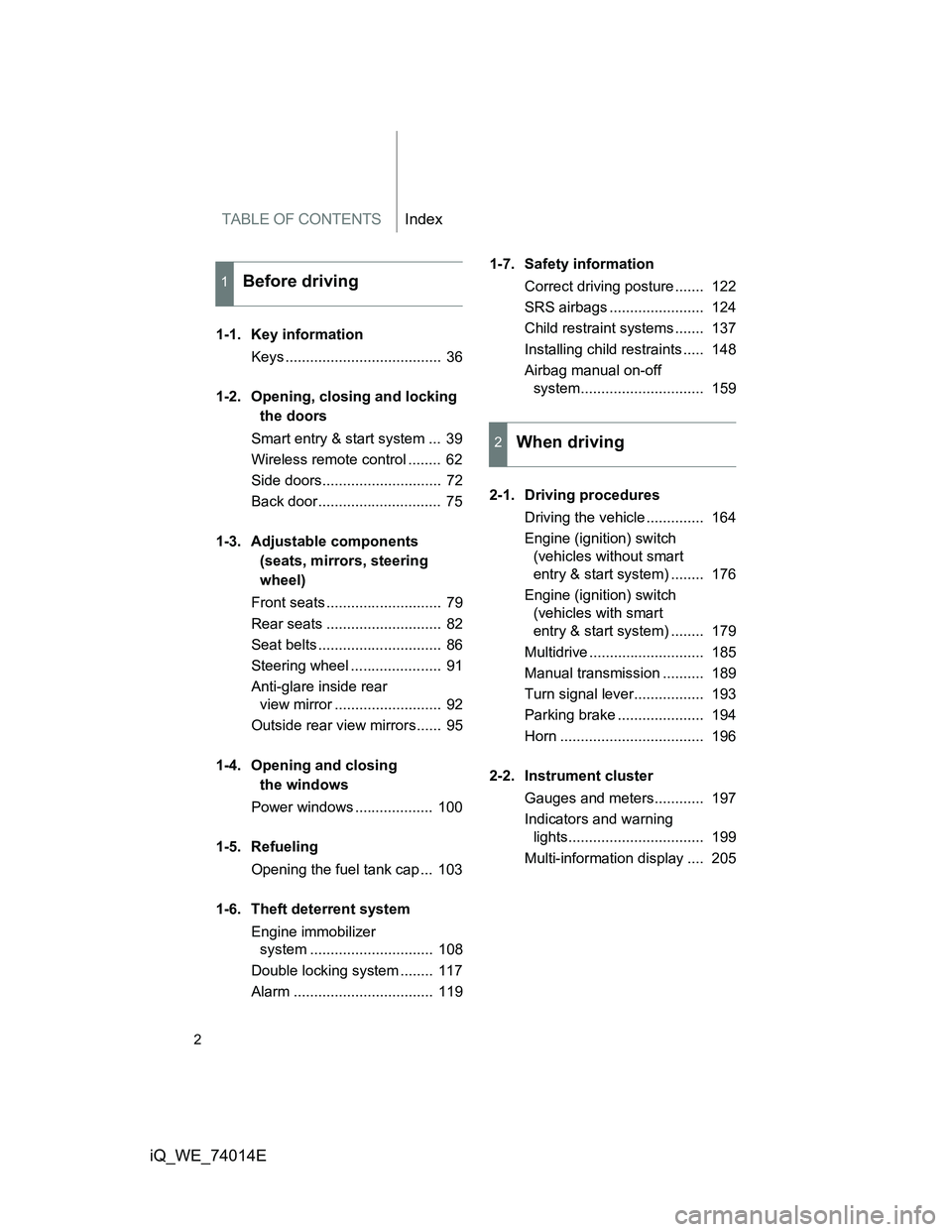 TOYOTA IQ 2012 Owners Manual TABLE OF CONTENTSIndex
2
iQ_WE_74014E
1-1. Key information
Keys ...................................... 36
1-2. Opening, closing and locking
the doors
Smart entry & start system ... 39
Wireless remo TOYOTA IQ 2012 Owners Manual TABLE OF CONTENTSIndex
2
iQ_WE_74014E
1-1. Key information
Keys ...................................... 36
1-2. Opening, closing and locking
the doors
Smart entry & start system ... 39
Wireless remo