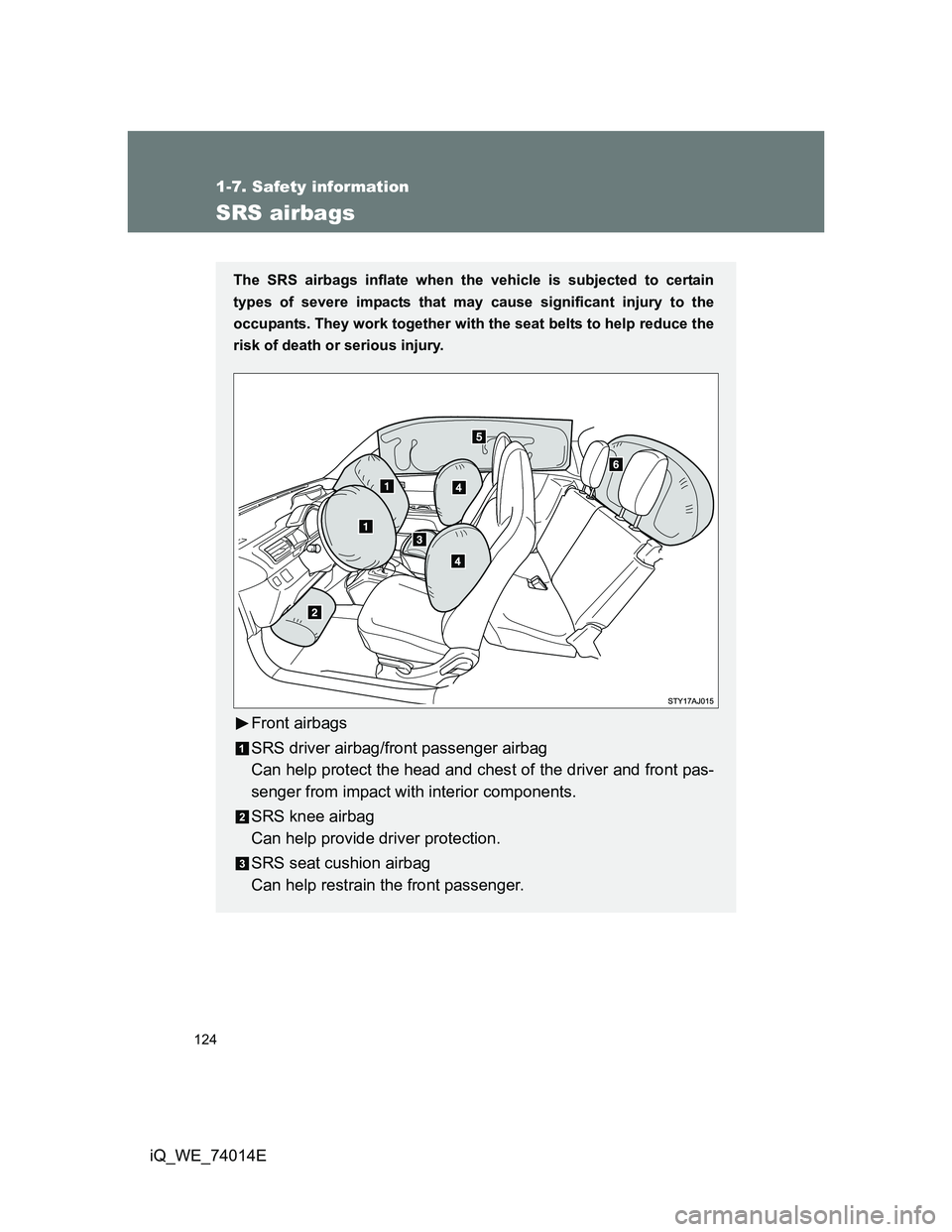 TOYOTA IQ 2012 Owners Manual 124
1-7. Safety information
iQ_WE_74014E
SRS airbags
The SRS airbags inflate when the vehicle is subjected to certain
types of severe impacts that may cause significant injury to the
occupants. They w TOYOTA IQ 2012 Owners Manual 124
1-7. Safety information
iQ_WE_74014E
SRS airbags
The SRS airbags inflate when the vehicle is subjected to certain
types of severe impacts that may cause significant injury to the
occupants. They w