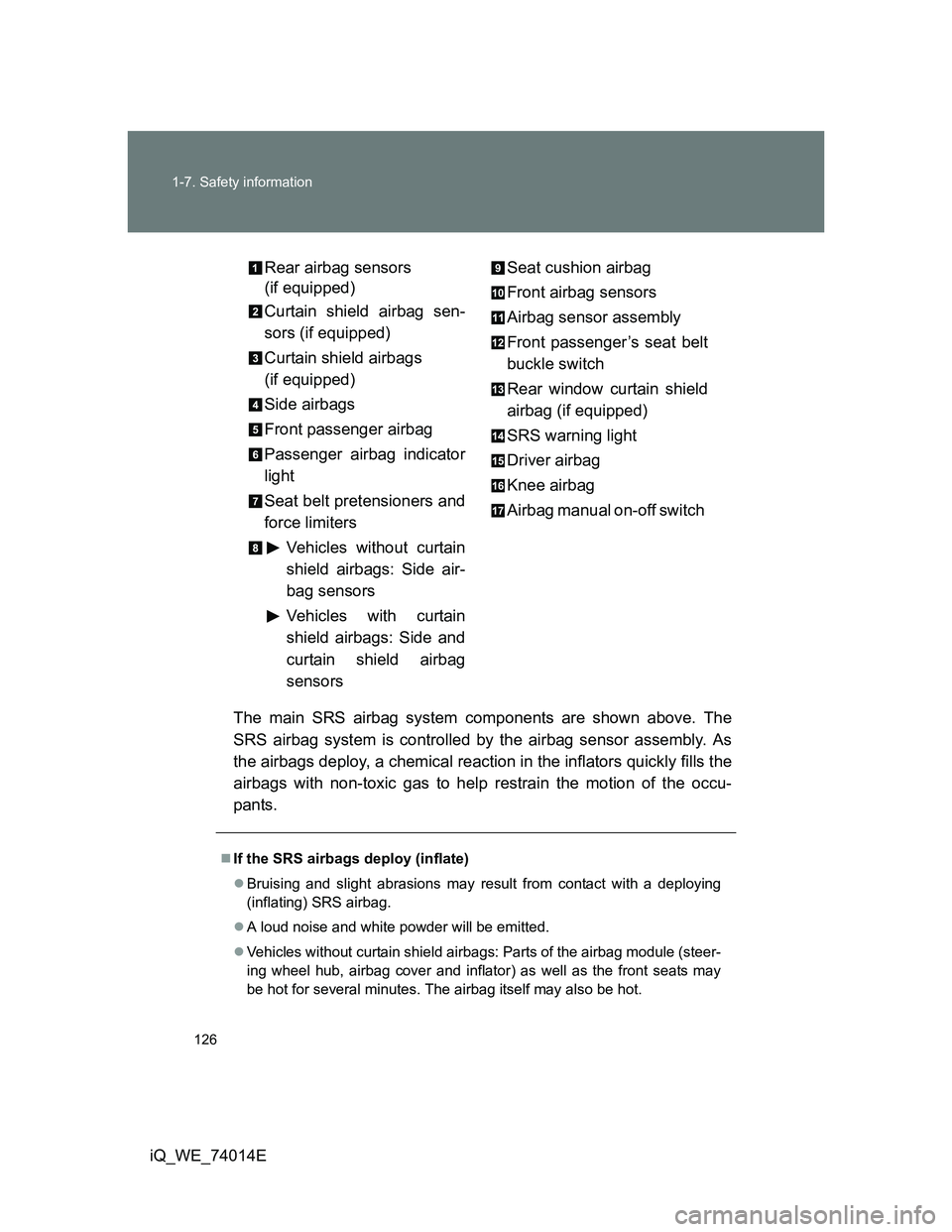 TOYOTA IQ 2012 Owners Manual 126 1-7. Safety information
iQ_WE_74014EThe main SRS airbag system components are shown above. The
SRS airbag system is controlled by the airbag sensor assembly. As
the airbags deploy, a chemical reac TOYOTA IQ 2012 Owners Manual 126 1-7. Safety information
iQ_WE_74014EThe main SRS airbag system components are shown above. The
SRS airbag system is controlled by the airbag sensor assembly. As
the airbags deploy, a chemical reac