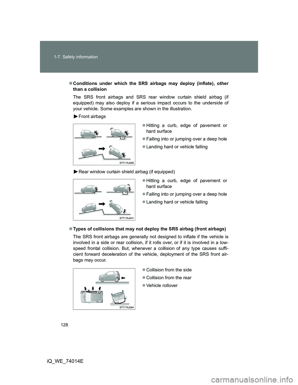 TOYOTA IQ 2012 Owners Manual 128 1-7. Safety information
iQ_WE_74014E
Conditions under which the SRS airbags may deploy (inflate), other
than a collision
The SRS front airbags and SRS rear window curtain shield airbag (if
equi TOYOTA IQ 2012 Owners Manual 128 1-7. Safety information
iQ_WE_74014E
Conditions under which the SRS airbags may deploy (inflate), other
than a collision
The SRS front airbags and SRS rear window curtain shield airbag (if
equi