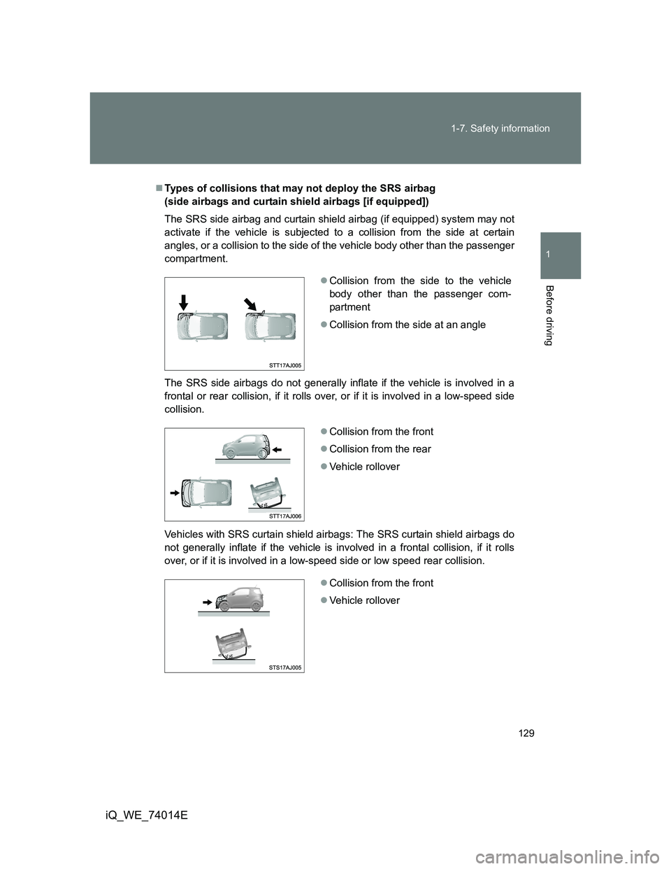 TOYOTA IQ 2012  Owners Manual 129 1-7. Safety information
1
Before driving
iQ_WE_74014E
Types of collisions that may not deploy the SRS airbag 
(side airbags and curtain shield airbags [if equipped])
The SRS side airbag and cur