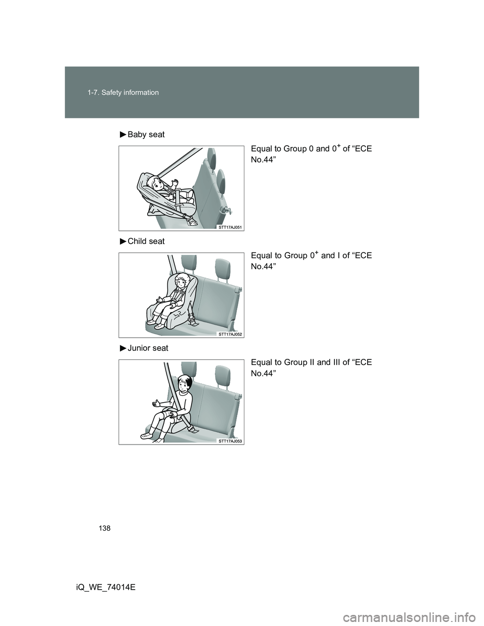TOYOTA IQ 2012 Owners Manual 138 1-7. Safety information
iQ_WE_74014EBaby seat
Equal to Group 0 and 0
+ of “ECE
No.44”
Child seat
Equal to Group 0
+ and I of “ECE
No.44”
Junior seat
Equal to Group II and III of “ECE
No. TOYOTA IQ 2012 Owners Manual 138 1-7. Safety information
iQ_WE_74014EBaby seat
Equal to Group 0 and 0
+ of “ECE
No.44”
Child seat
Equal to Group 0
+ and I of “ECE
No.44”
Junior seat
Equal to Group II and III of “ECE
No.