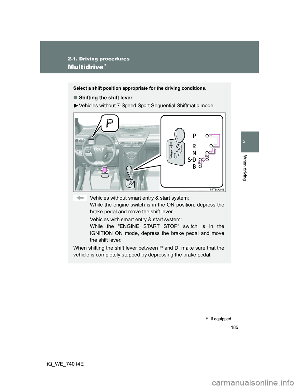 TOYOTA IQ 2012 Owners Manual 185
2-1. Driving procedures
2
When driving
iQ_WE_74014E
Multidrive
: If equipped
Select a shift position appropriate for the driving conditions.
Shifting the shift lever
Vehicles without 7-Sp TOYOTA IQ 2012 Owners Manual 185
2-1. Driving procedures
2
When driving
iQ_WE_74014E
Multidrive
: If equipped
Select a shift position appropriate for the driving conditions.
Shifting the shift lever
Vehicles without 7-Sp
