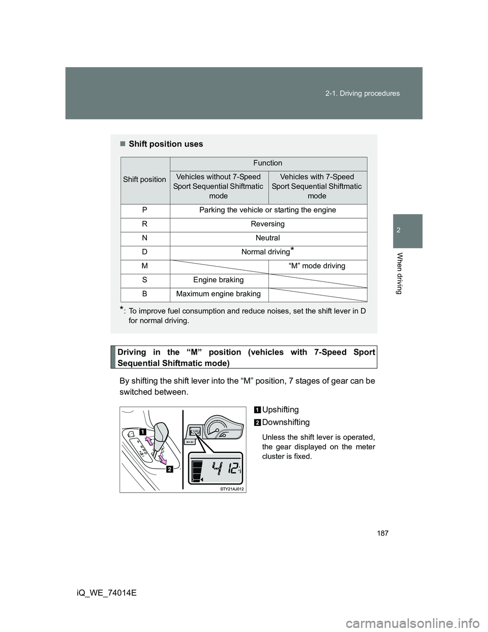 TOYOTA IQ 2012 Owners Manual 187 2-1. Driving procedures
2
When driving
iQ_WE_74014E
Driving in the “M” position (vehicles with 7-Speed Sport
Sequential Shiftmatic mode)
By shifting the shift lever into the “M” position, TOYOTA IQ 2012 Owners Manual 187 2-1. Driving procedures
2
When driving
iQ_WE_74014E
Driving in the “M” position (vehicles with 7-Speed Sport
Sequential Shiftmatic mode)
By shifting the shift lever into the “M” position,
