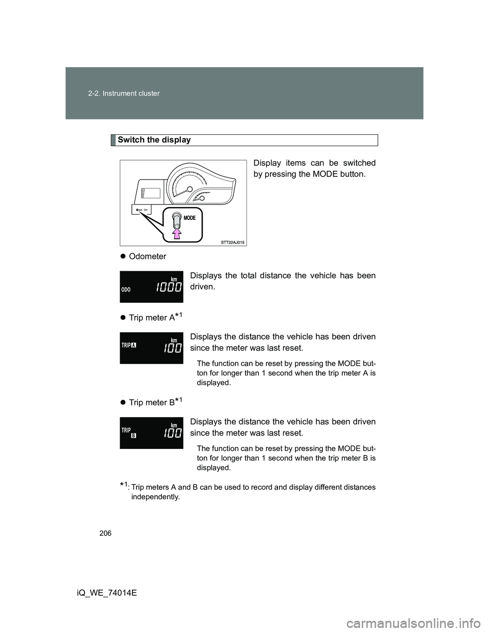TOYOTA IQ 2012 Owners Manual 206 2-2. Instrument cluster
iQ_WE_74014E
Switch the display
Display items can be switched
by pressing the MODE button.
Odometer
Trip meter A
*1
Trip meter B*1
*1: Trip meters A and B can be u TOYOTA IQ 2012 Owners Manual 206 2-2. Instrument cluster
iQ_WE_74014E
Switch the display
Display items can be switched
by pressing the MODE button.
Odometer
Trip meter A
*1
Trip meter B*1
*1: Trip meters A and B can be u