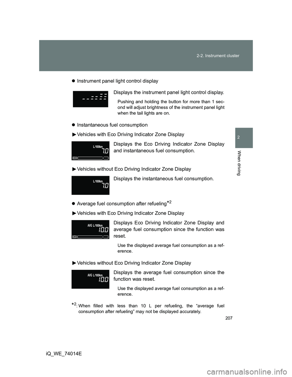 TOYOTA IQ 2012 Owners Manual 207 2-2. Instrument cluster
2
When driving
iQ_WE_74014EInstrument panel light control display
Instantaneous fuel consumption
Vehicles with Eco Driving Indicator Zone Display
Vehicles without Eco TOYOTA IQ 2012 Owners Manual 207 2-2. Instrument cluster
2
When driving
iQ_WE_74014EInstrument panel light control display
Instantaneous fuel consumption
Vehicles with Eco Driving Indicator Zone Display
Vehicles without Eco